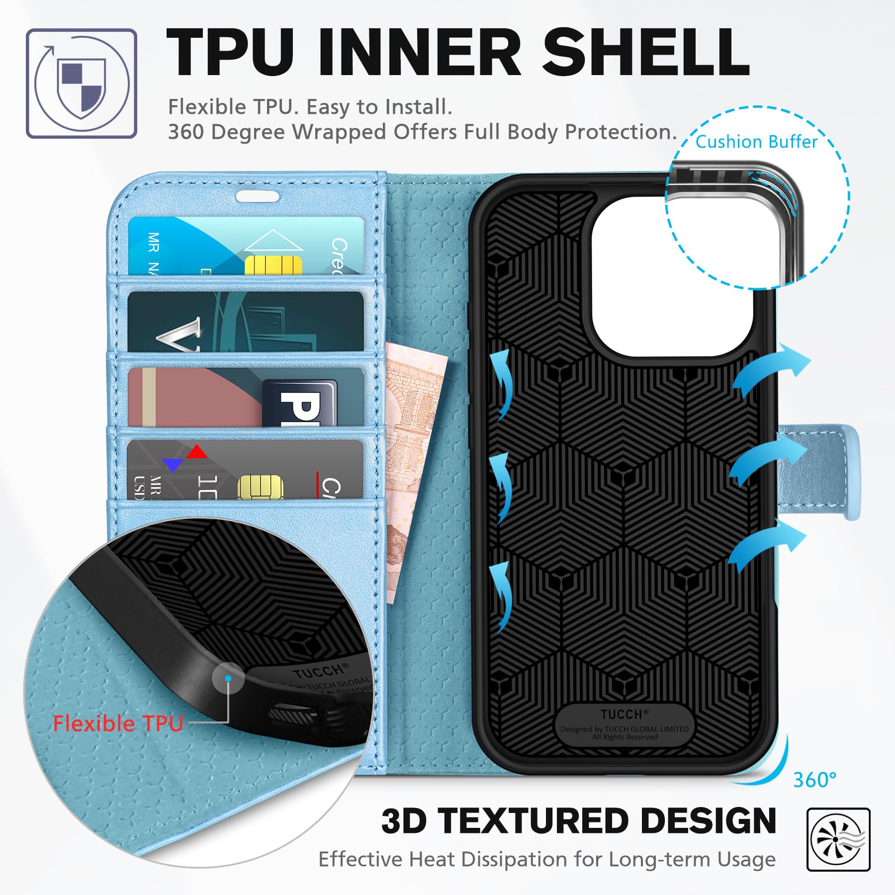 iPhone 16 Pro Max, RFID Blocking [4 Card Holders] Kickstand Shockproof TPU Interior Shell, PU Leather Magnetic Flip Folio Cover 2024, Black