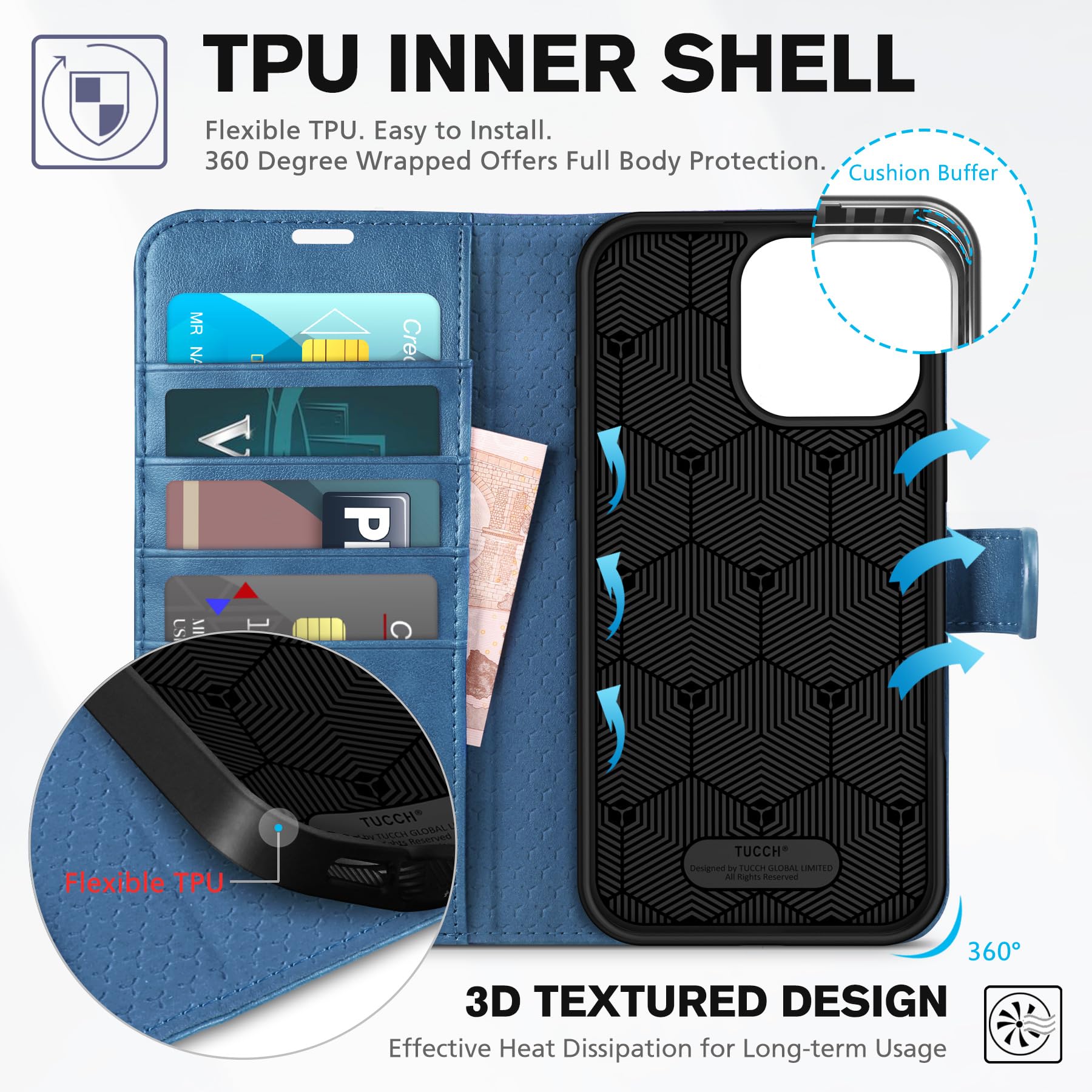 iPhone 16 Pro Max, RFID Blocking [4 Card Holders] Kickstand Shockproof TPU Interior Shell, PU Leather Magnetic Flip Folio Cover 2024, Black