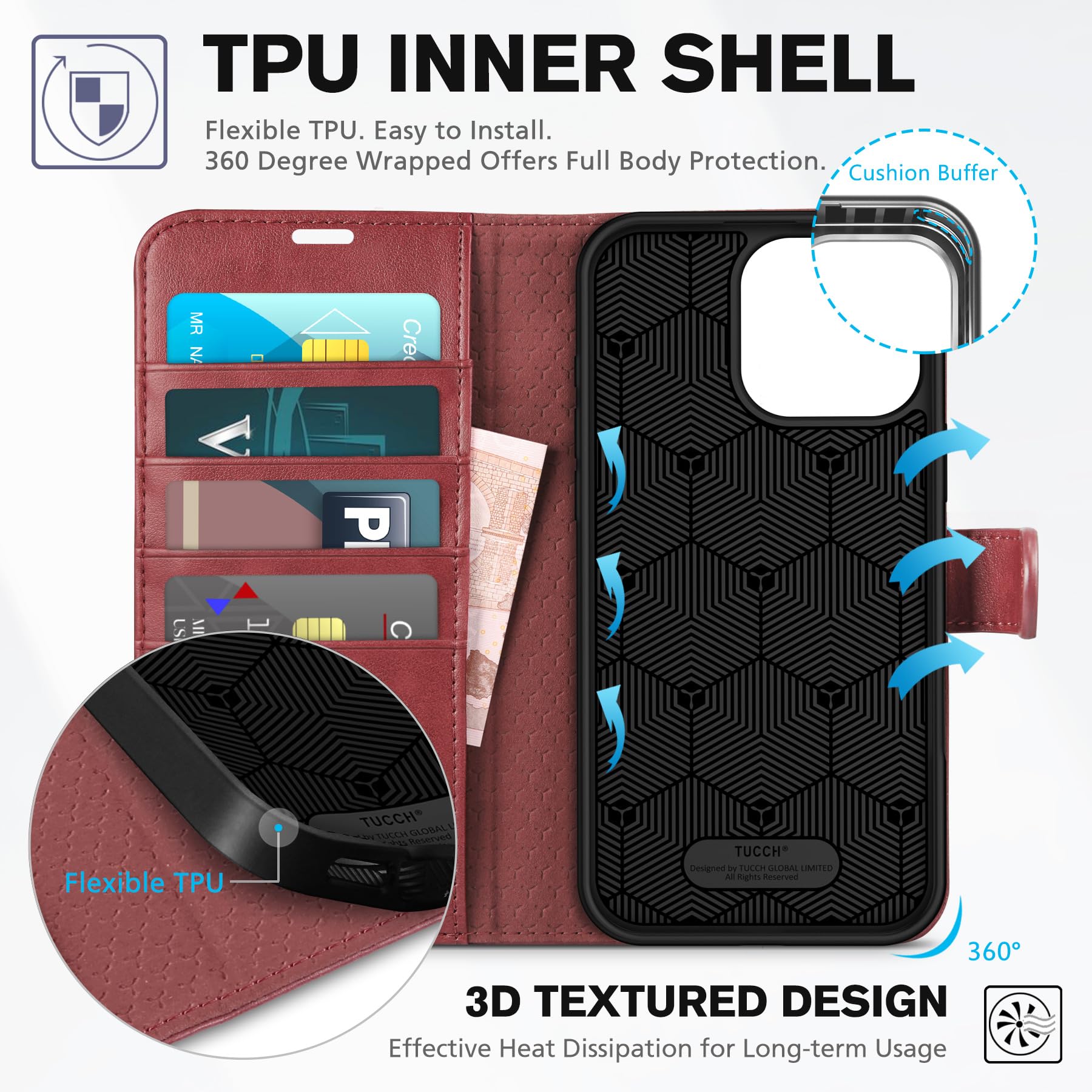 iPhone 16 Pro Max, RFID Blocking [4 Card Holders] Kickstand Shockproof TPU Interior Shell, PU Leather Magnetic Flip Folio Cover 2024, Black