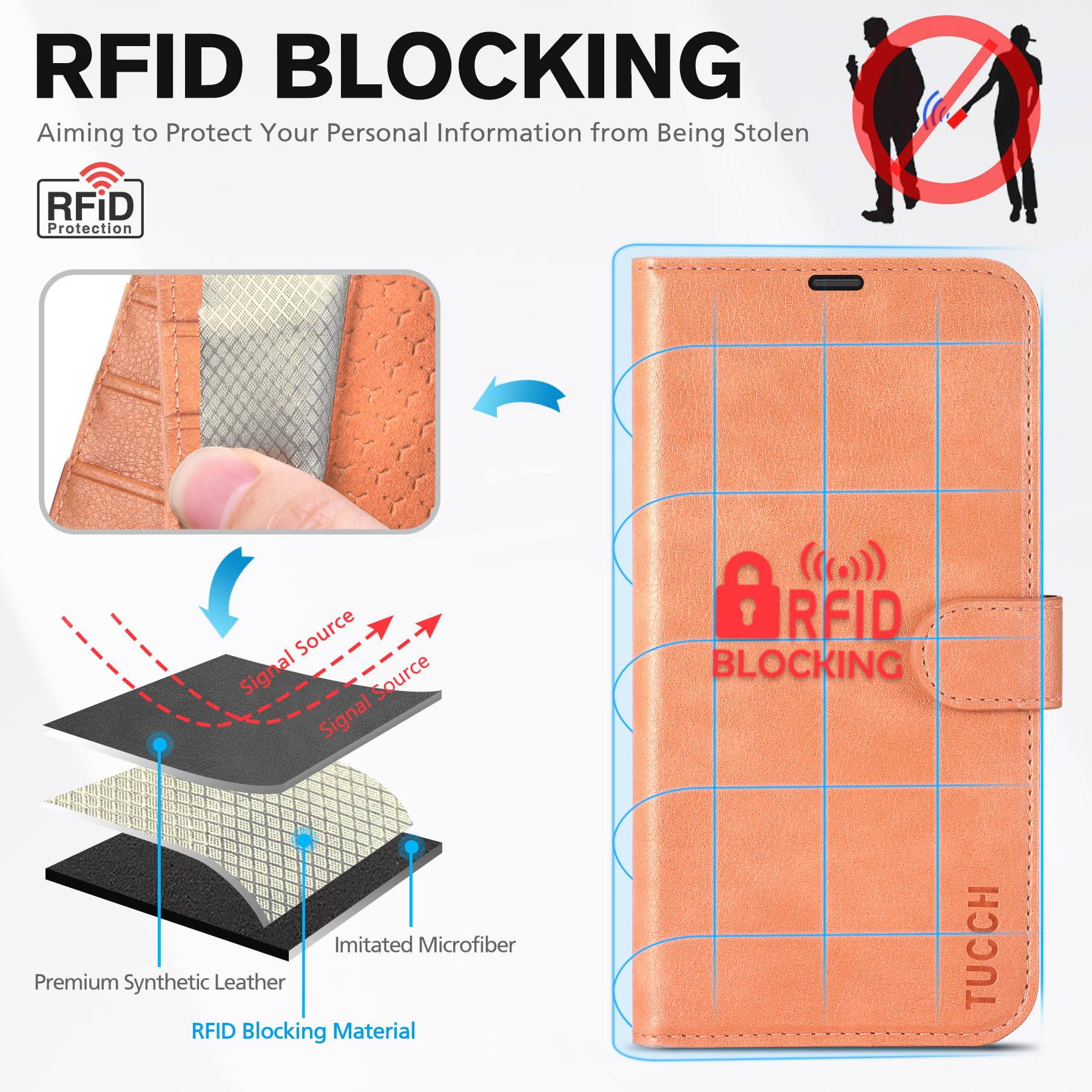 iPhone 16 Pro Max, RFID Blocking [4 Card Holders] Kickstand Shockproof TPU Interior Shell, PU Leather Magnetic Flip Folio Cover 2024, Black