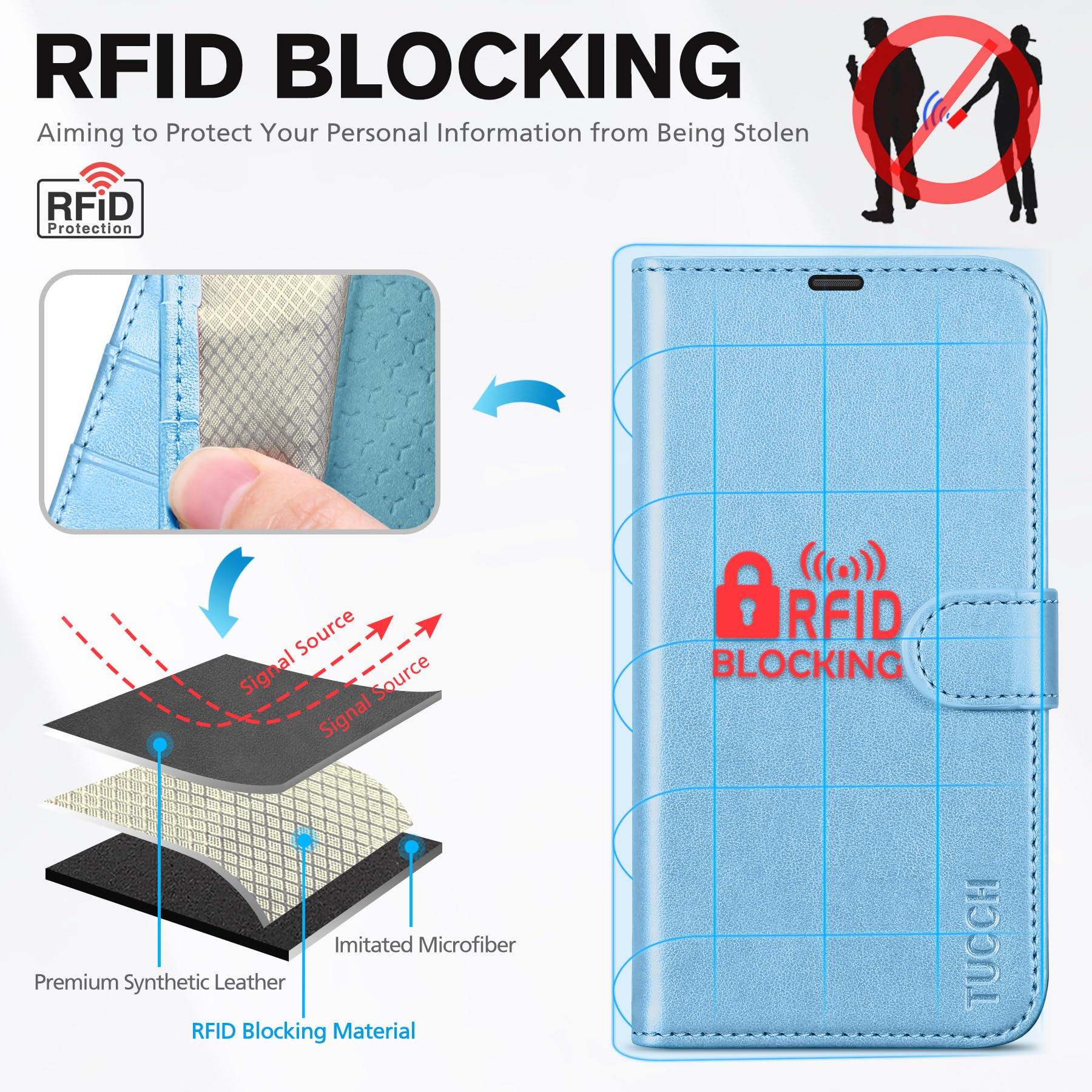 iPhone 16 Pro, RFID Blocking [4 Card Holder] Kickstand [Shockproof TPU Inner Shell] PU Leather Magnetic Protective Flip Cover 6.3“ 2024, Black