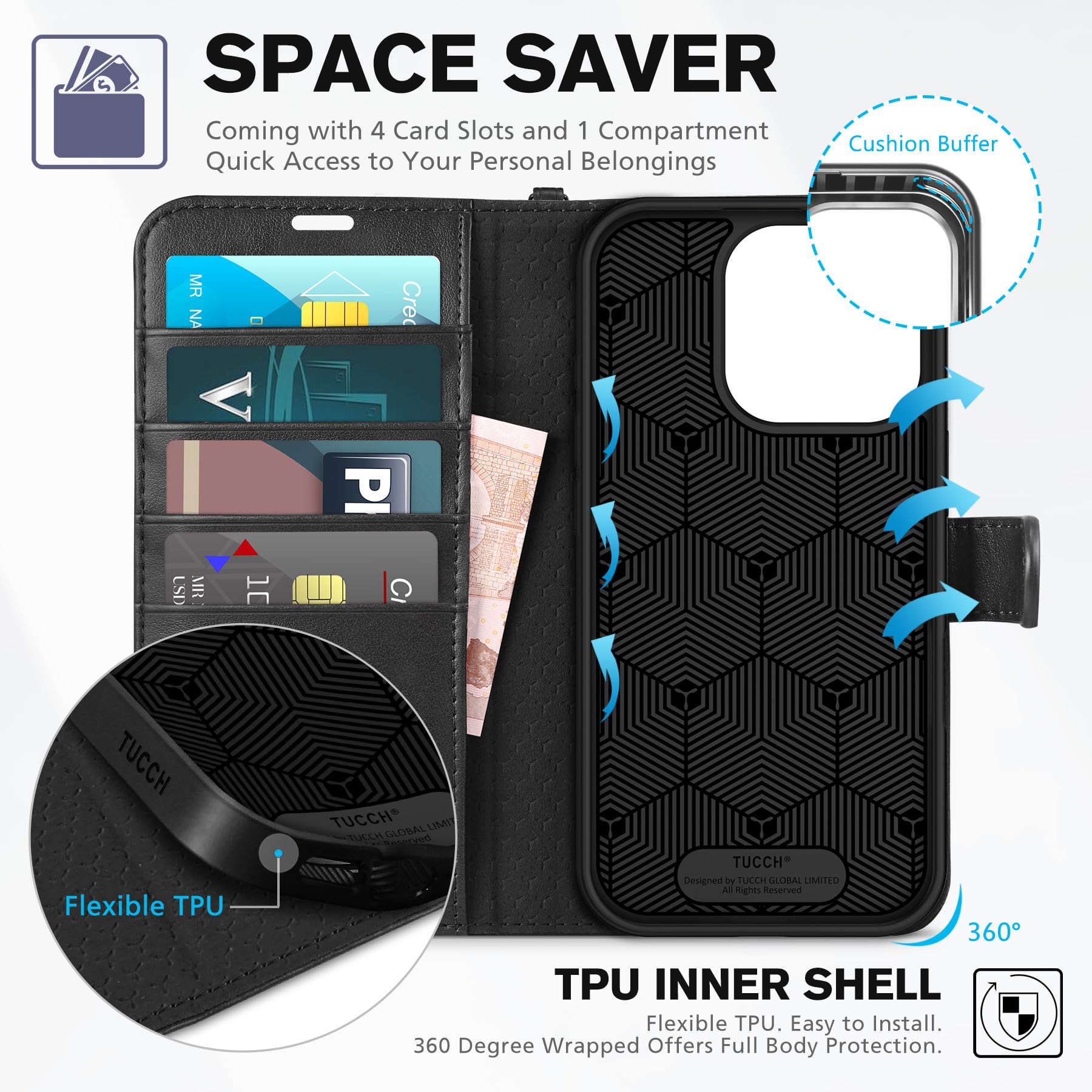 iPhone 16 Pro, RFID Blocking [4 Card Holder] Kickstand [Shockproof TPU Inner Shell] PU Leather Magnetic Protective Flip Cover 6.3“ 2024, Black