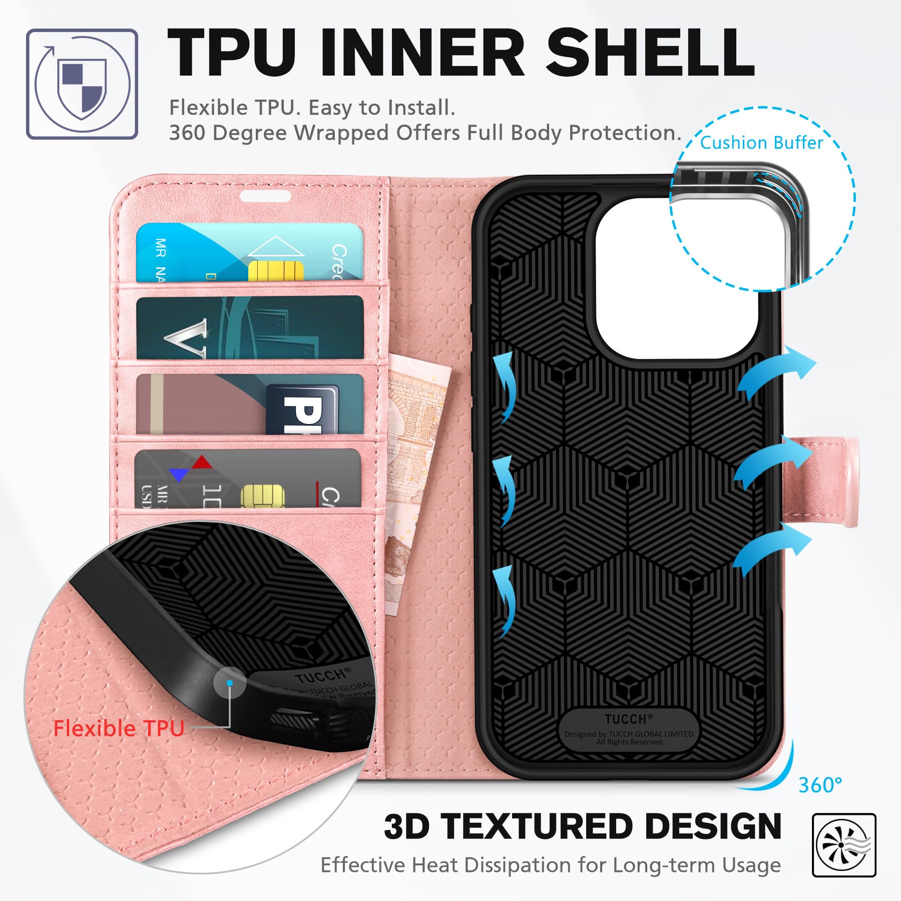 iPhone 16 Pro, RFID Blocking [4 Card Holder] Kickstand [Shockproof TPU Inner Shell] PU Leather Magnetic Protective Flip Cover 6.3“ 2024, Black