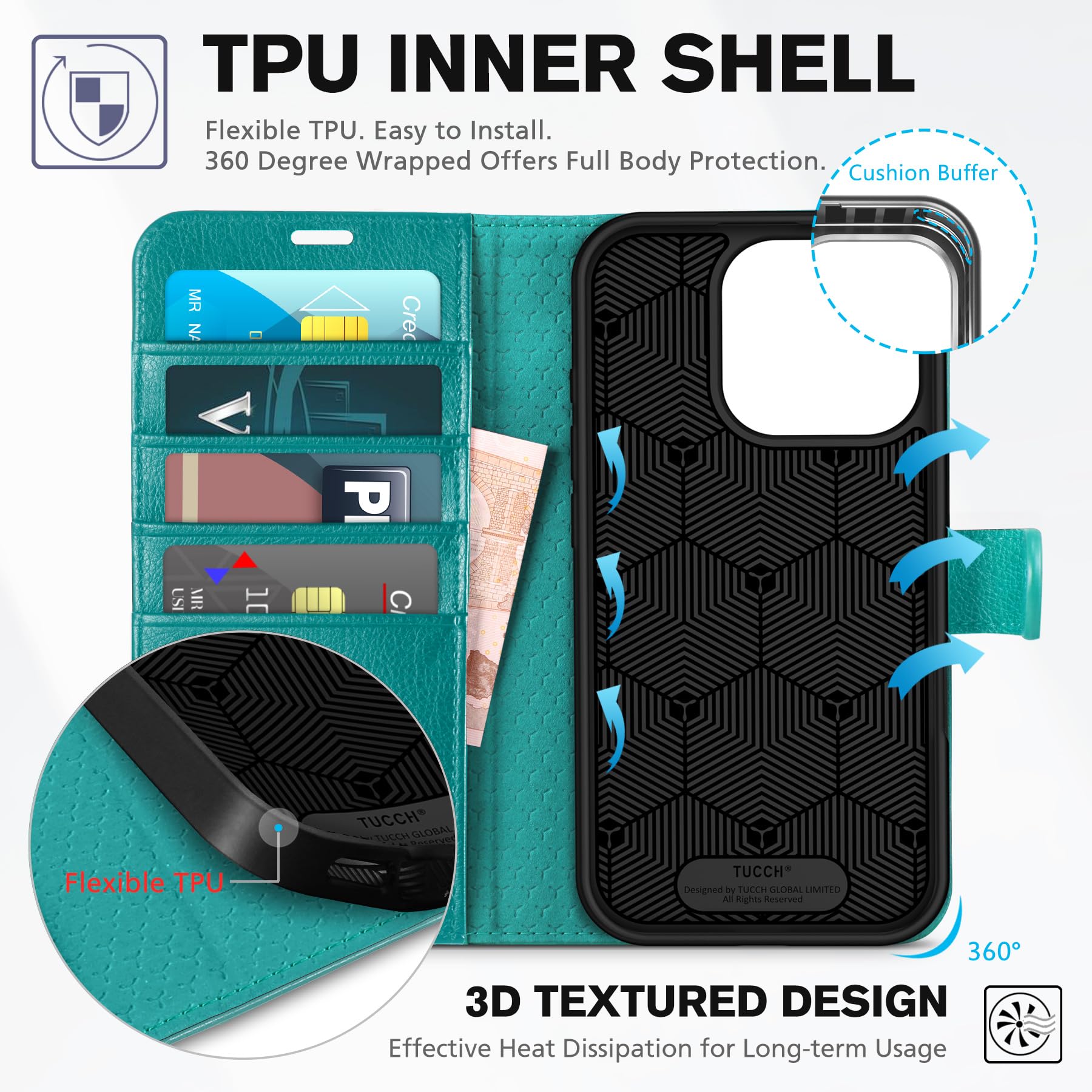 iPhone 16 Pro, RFID Blocking [4 Card Holder] Kickstand [Shockproof TPU Inner Shell] PU Leather Magnetic Protective Flip Cover 6.3“ 2024, Black