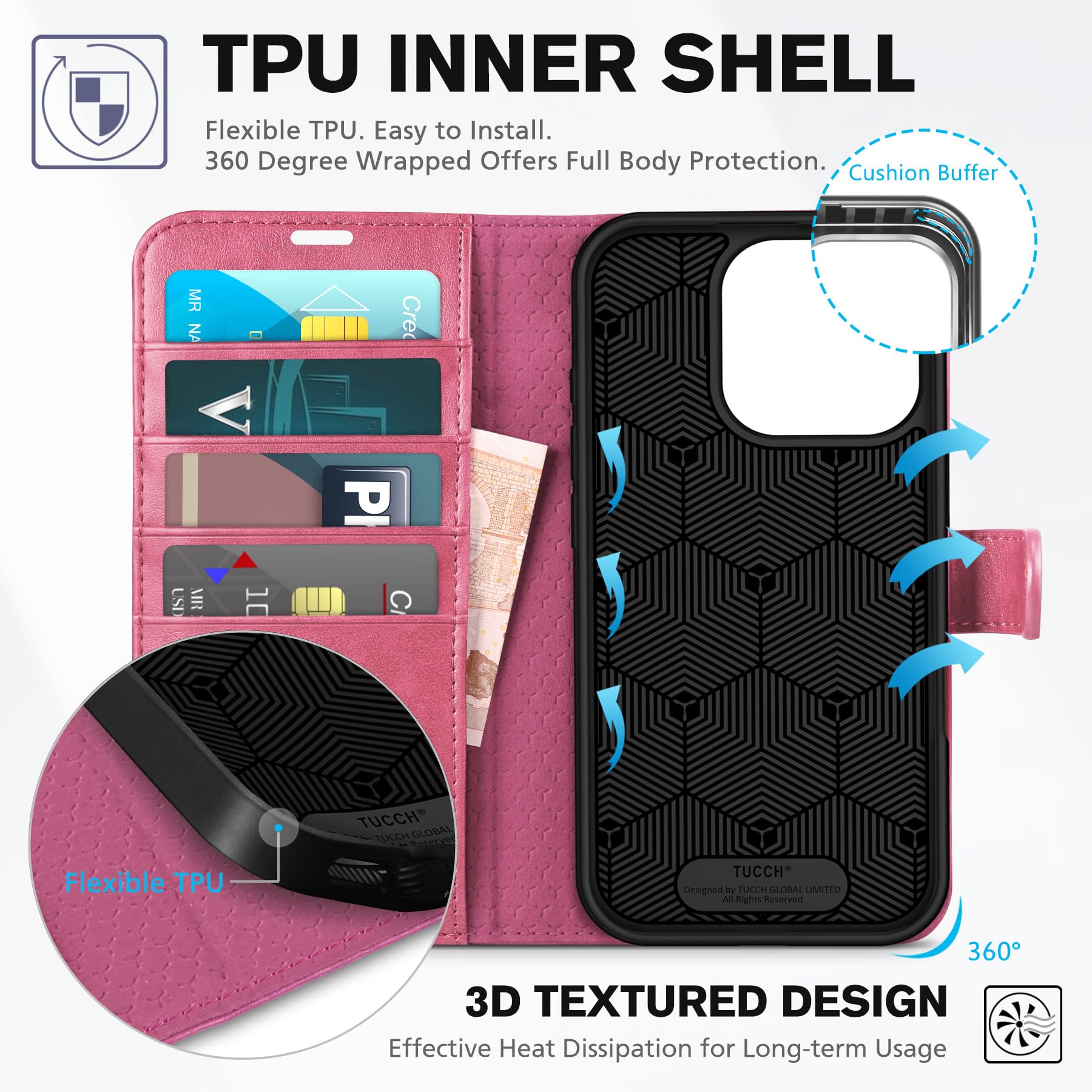 iPhone 16 Pro, RFID Blocking [4 Card Holder] Kickstand [Shockproof TPU Inner Shell] PU Leather Magnetic Protective Flip Cover 6.3“ 2024, Black