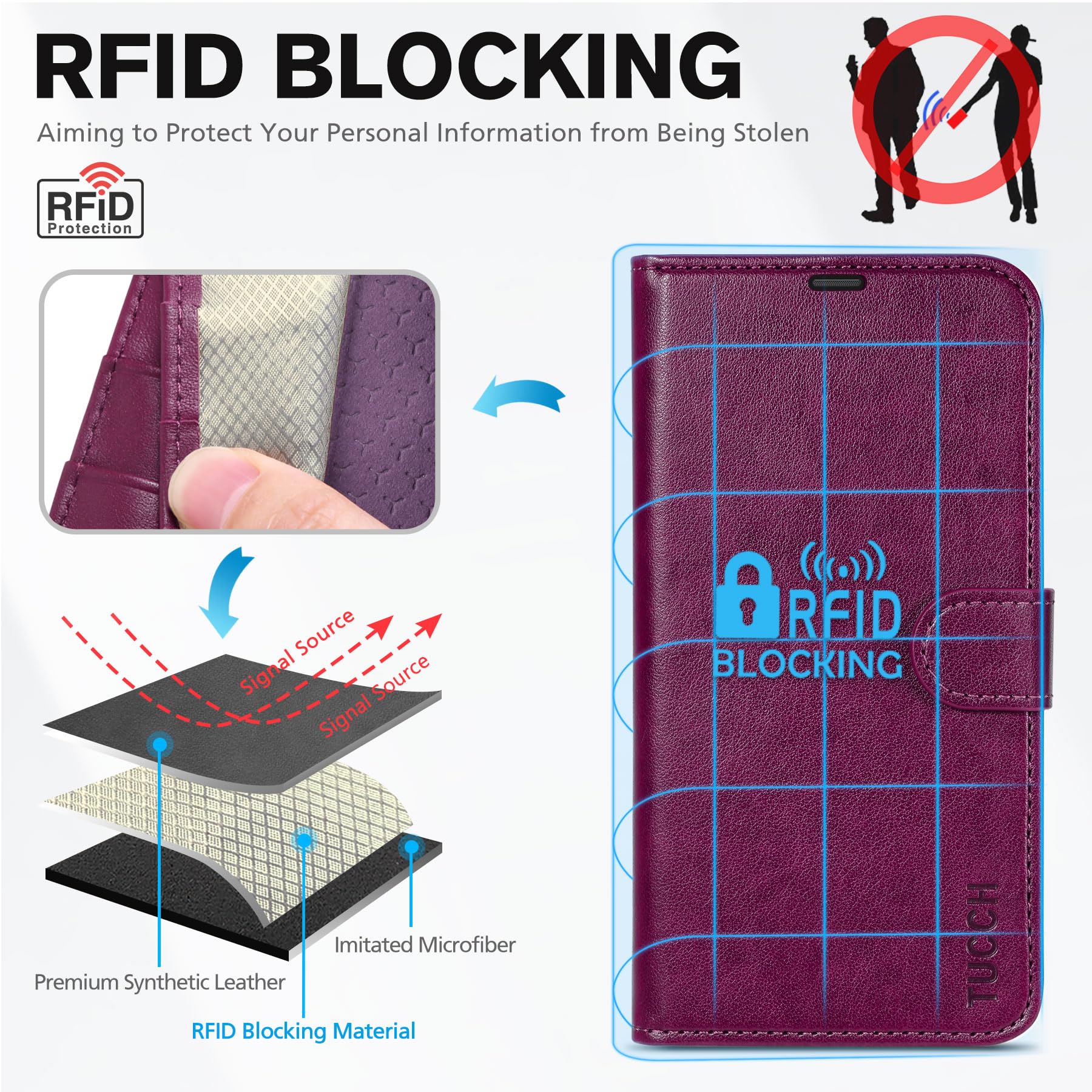 iPhone 16 Pro, RFID Blocking [4 Card Holder] Kickstand [Shockproof TPU Inner Shell] PU Leather Magnetic Protective Flip Cover 6.3“ 2024, Black