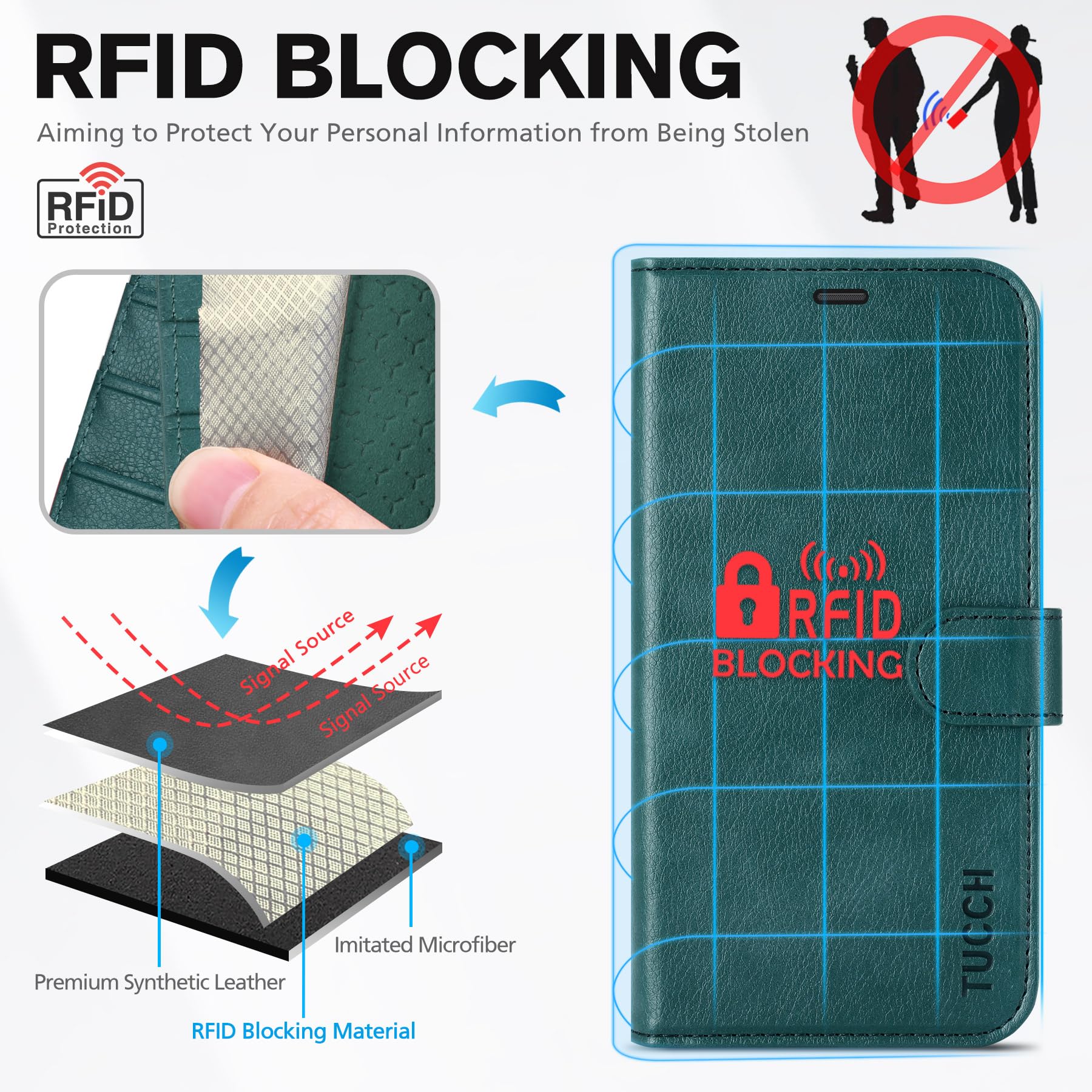 iPhone 16e, [RFID Blocking] 4 Card Holder Kickstand [Shockproof TPU Inner Case] PU Leather Magnetic Closure Protective Cover Compatible with iPhone 16e 6.1" 2025, Black