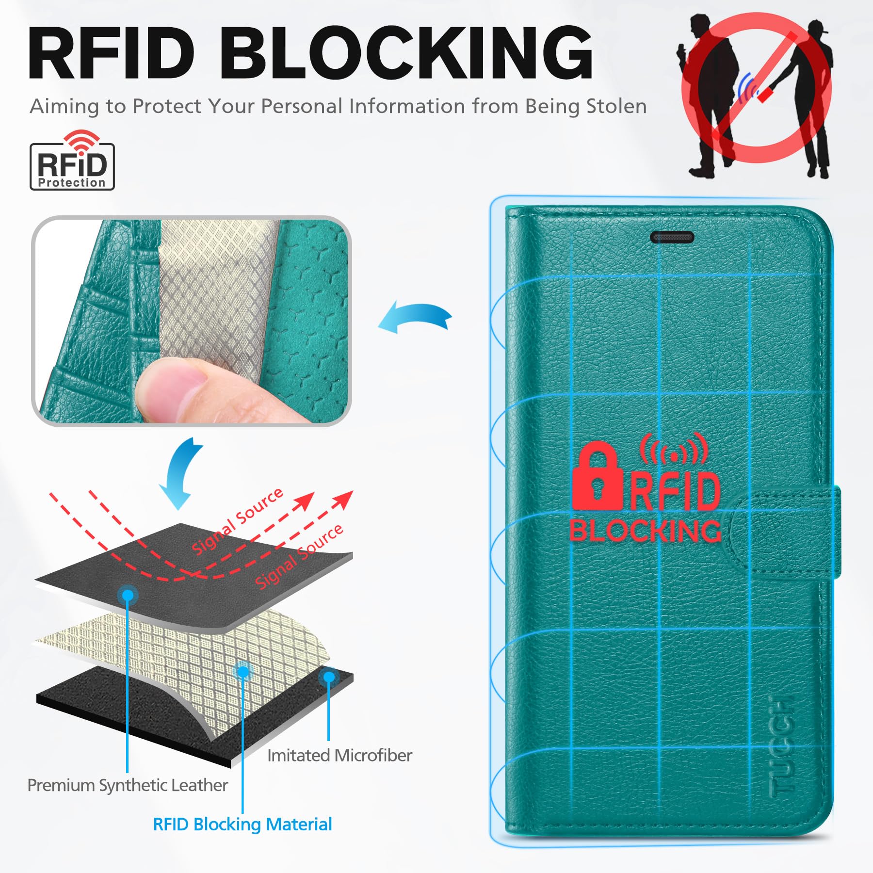 iPhone 16e, [RFID Blocking] 4 Card Holder Kickstand [Shockproof TPU Inner Case] PU Leather Magnetic Closure Protective Cover Compatible with iPhone 16e 6.1" 2025, Black