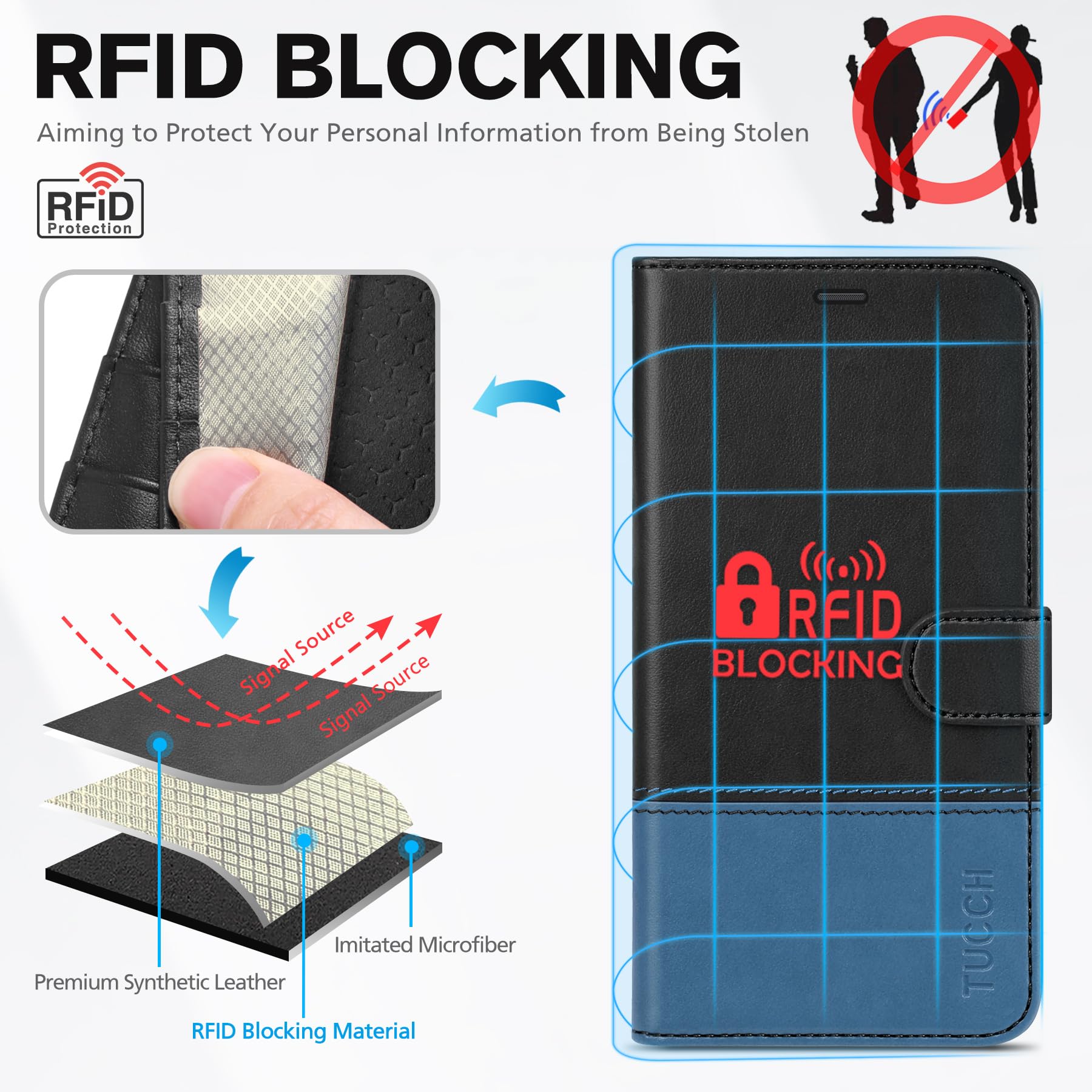 iPhone 16e, [RFID Blocking] 4 Card Holder Kickstand [Shockproof TPU Inner Case] PU Leather Magnetic Closure Protective Cover Compatible with iPhone 16e 6.1" 2025, Black