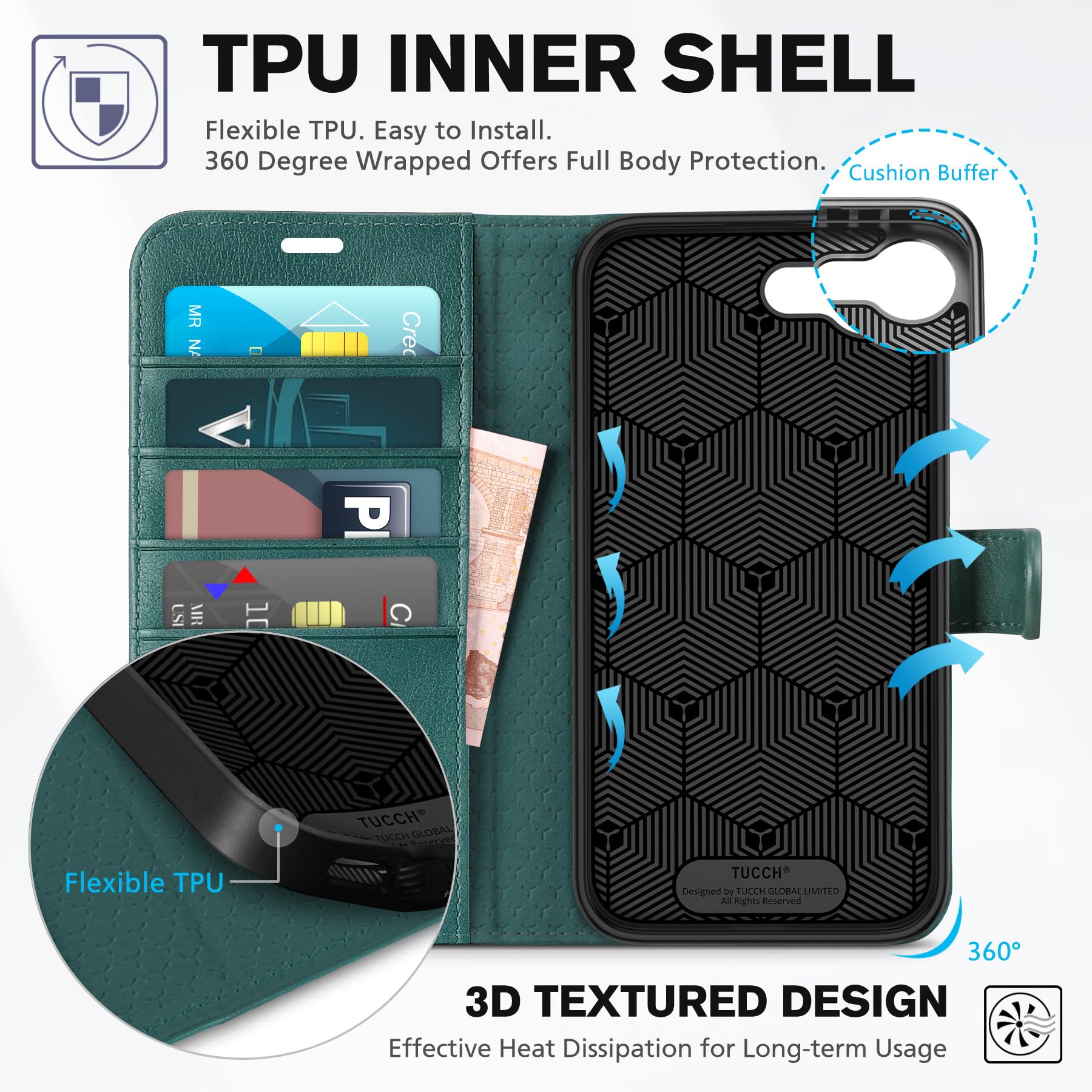 iPhone 16e, [RFID Blocking] 4 Card Holder Kickstand [Shockproof TPU Inner Case] PU Leather Magnetic Closure Protective Cover Compatible with iPhone 16e 6.1" 2025, Black