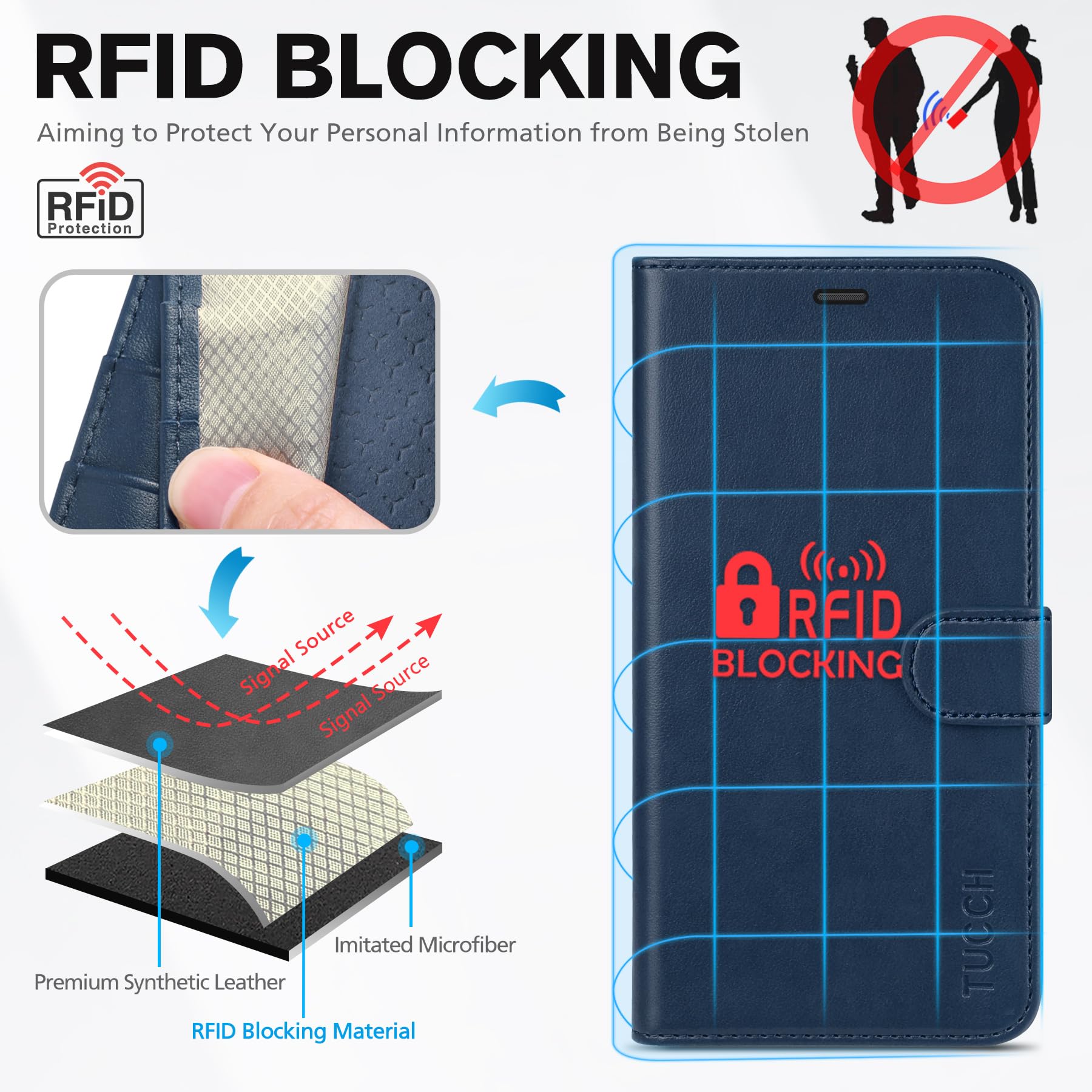 iPhone 16e, [RFID Blocking] 4 Card Holder Kickstand [Shockproof TPU Inner Case] PU Leather Magnetic Closure Protective Cover Compatible with iPhone 16e 6.1" 2025, Black