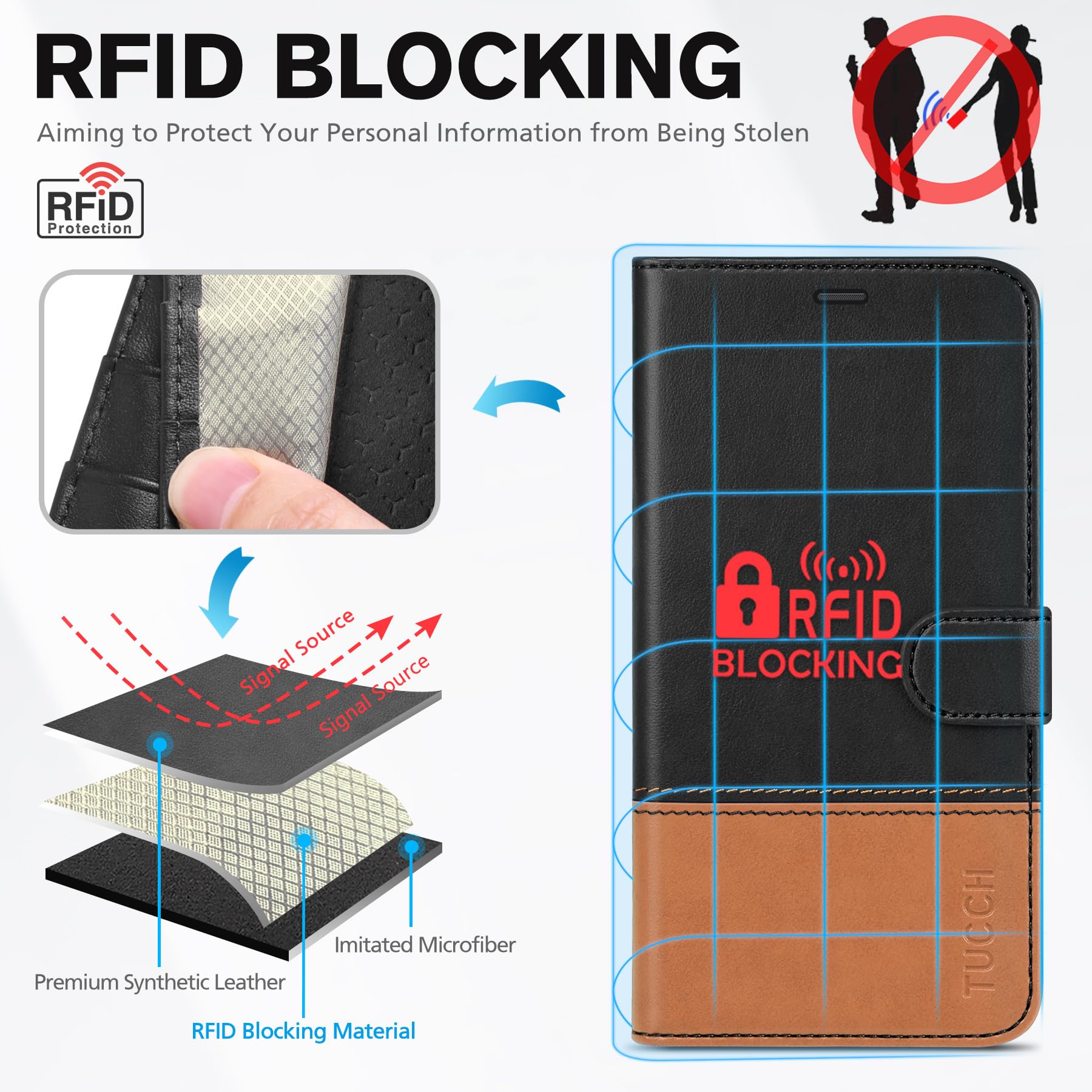 iPhone 16e, [RFID Blocking] 4 Card Holder Kickstand [Shockproof TPU Inner Case] PU Leather Magnetic Closure Protective Cover Compatible with iPhone 16e 6.1" 2025, Black