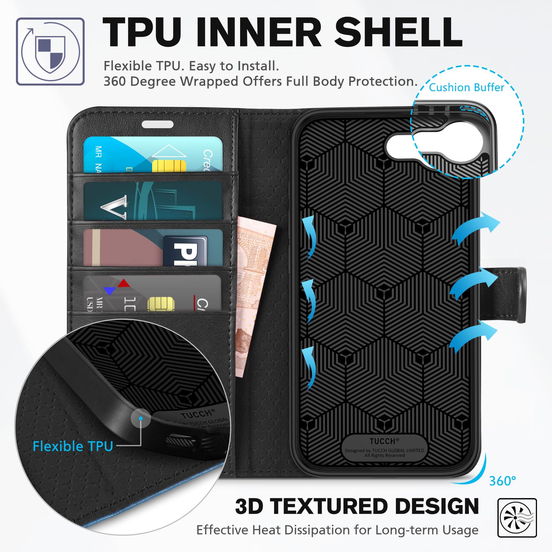 iPhone 16e, [RFID Blocking] 4 Card Holder Kickstand [Shockproof TPU Inner Case] PU Leather Magnetic Closure Protective Cover Compatible with iPhone 16e 6.1" 2025, Black