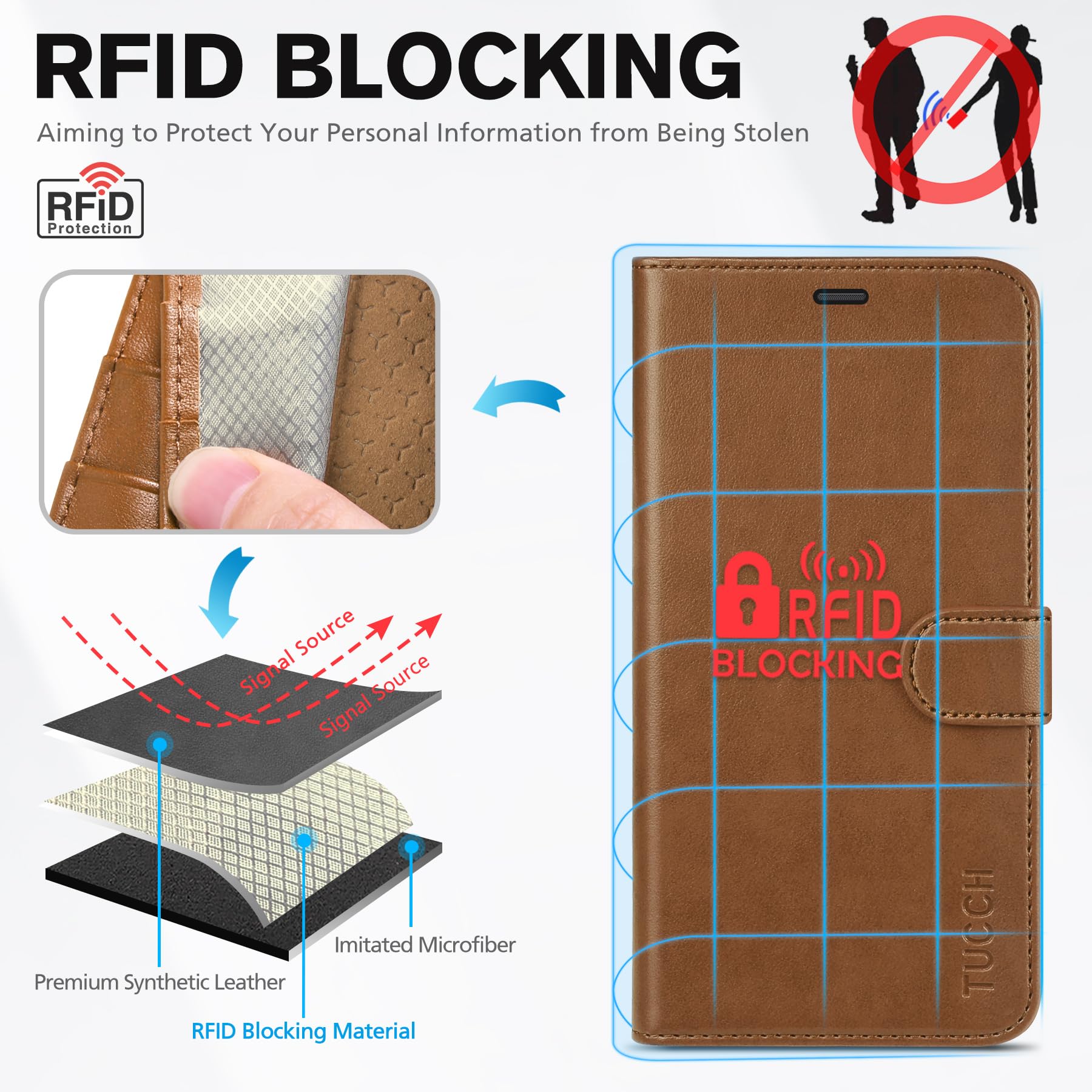 iPhone 16e, [RFID Blocking] 4 Card Holder Kickstand [Shockproof TPU Inner Case] PU Leather Magnetic Closure Protective Cover Compatible with iPhone 16e 6.1" 2025, Black