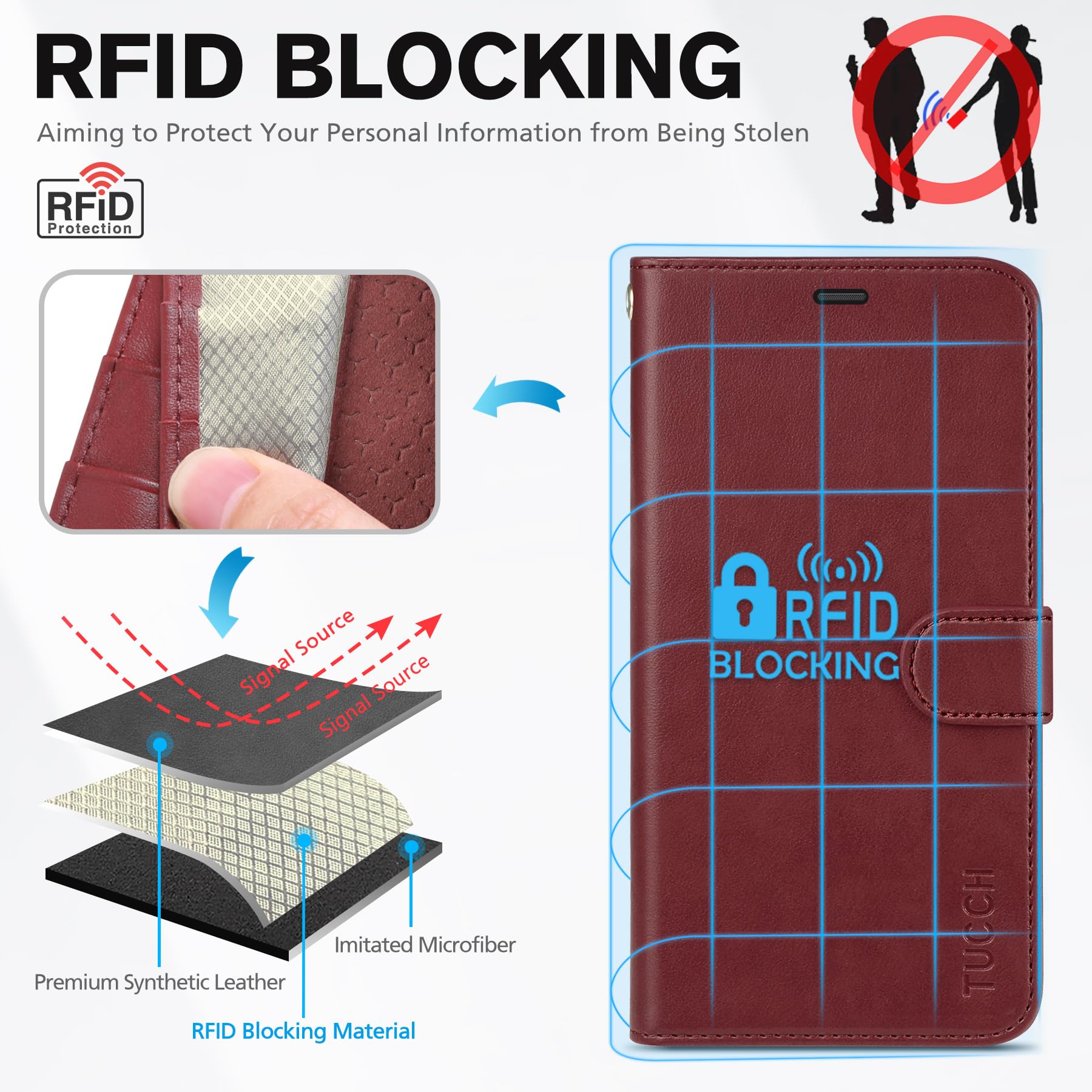 iPhone 16e, [RFID Blocking] 4 Card Holder Kickstand [Shockproof TPU Inner Case] PU Leather Magnetic Closure Protective Cover Compatible with iPhone 16e 6.1" 2025, Black