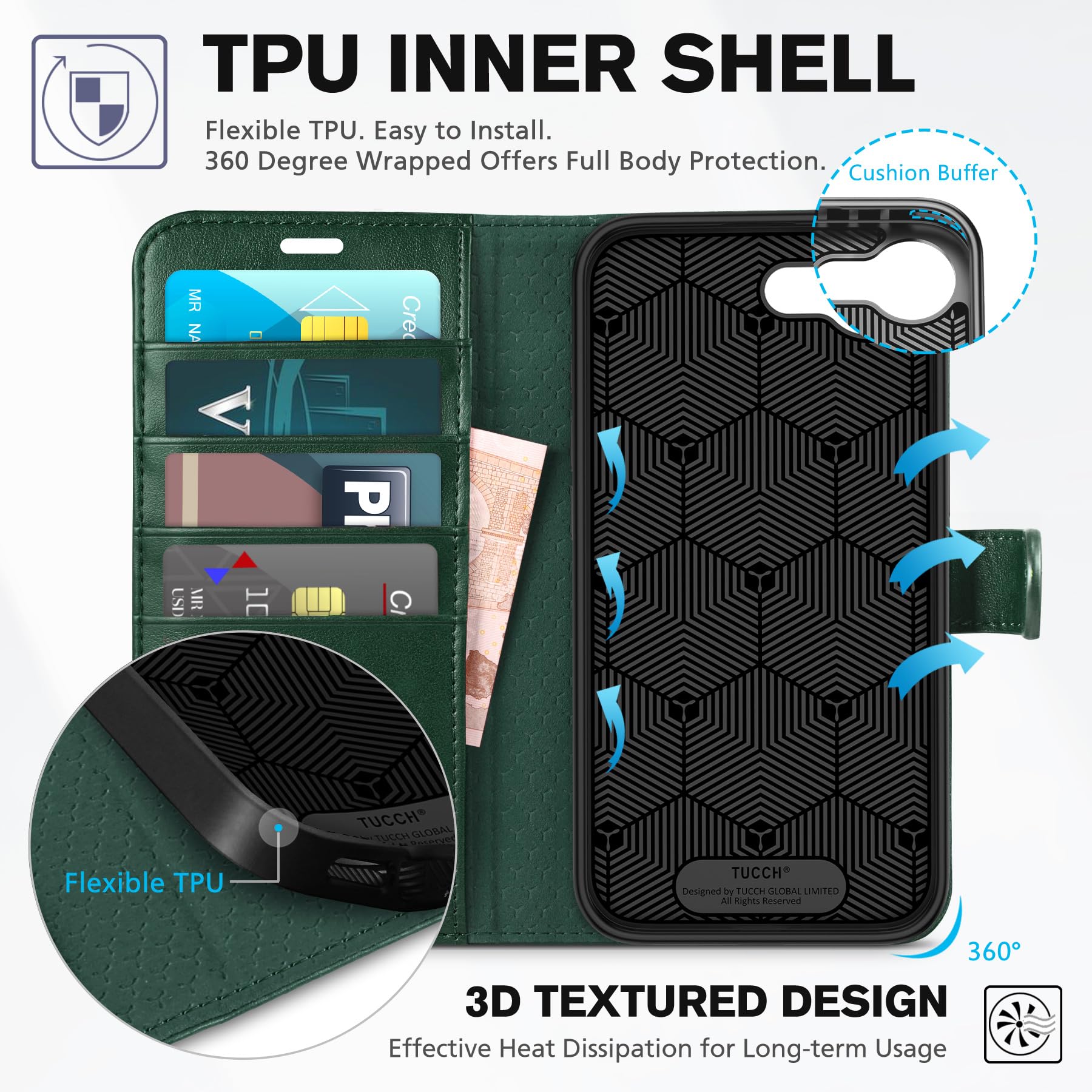 iPhone 16e, [RFID Blocking] 4 Card Holder Kickstand [Shockproof TPU Inner Case] PU Leather Magnetic Closure Protective Cover Compatible with iPhone 16e 6.1" 2025, Black