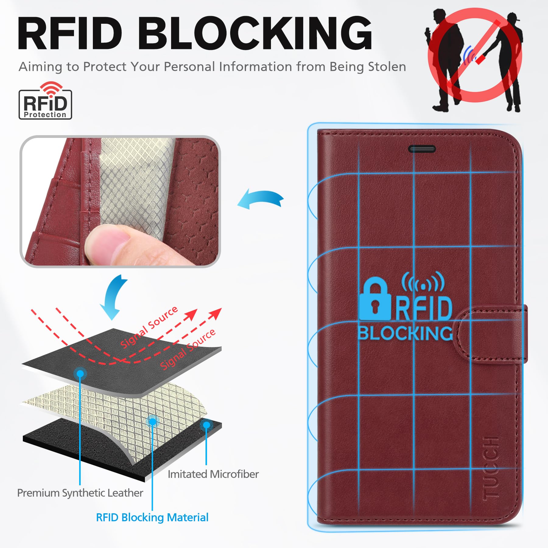 iPhone 16e, [RFID Blocking] 4 Card Holder Kickstand [Shockproof TPU Inner Case] PU Leather Magnetic Closure Protective Cover Compatible with iPhone 16e 6.1" 2025, Black