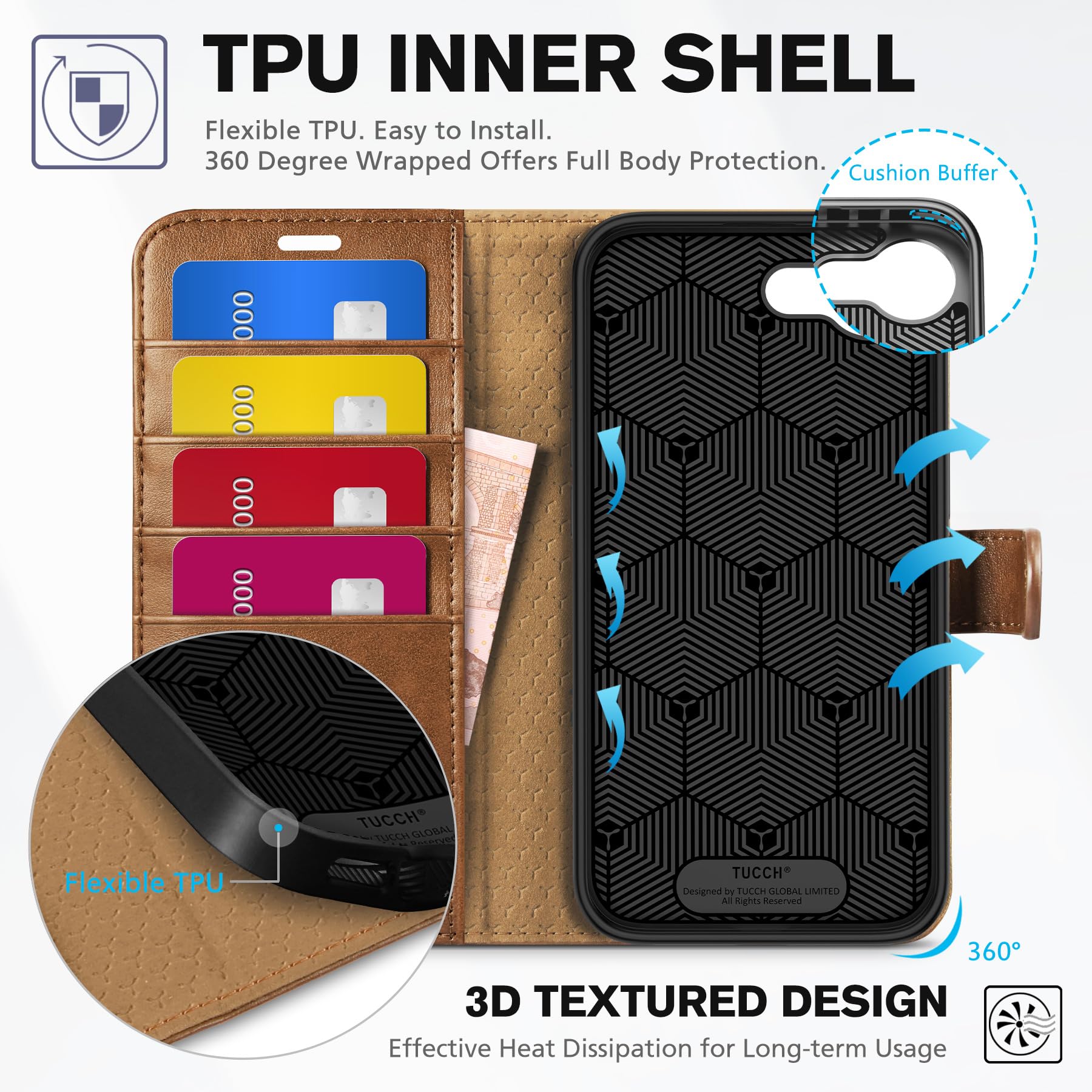 iPhone 16e, [RFID Blocking] 4 Card Holder Kickstand [Shockproof TPU Inner Case] PU Leather Magnetic Closure Protective Cover Compatible with iPhone 16e 6.1" 2025, Black