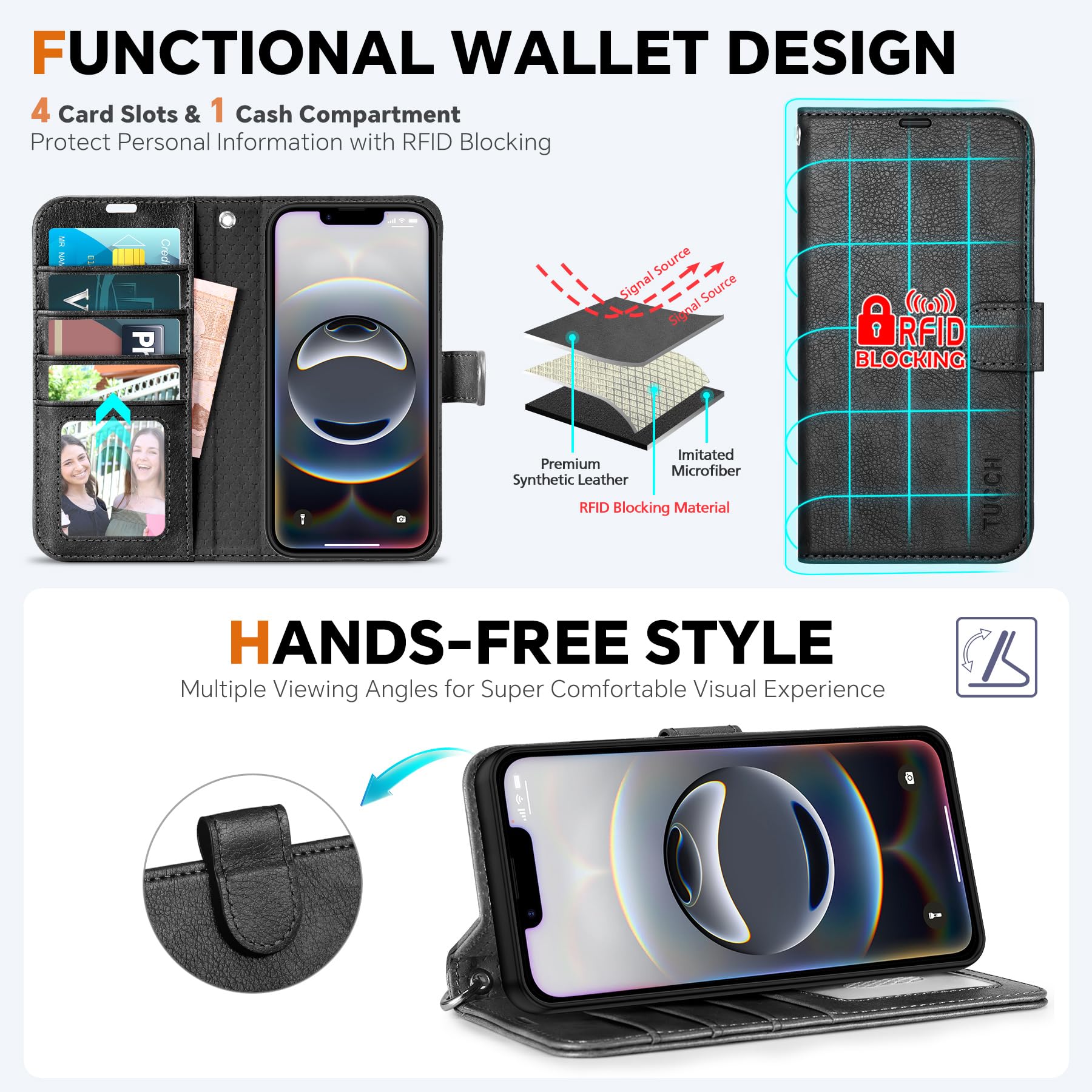 iPhone 16e Wallet 6.1", [Wrist Strap] [Detachable] Magnetic PU Leather Wallet Case RFID Blocking [Wireless Charging] 4 Card Holders Stand Folio Cover for iPhone 16e, Plum Purple