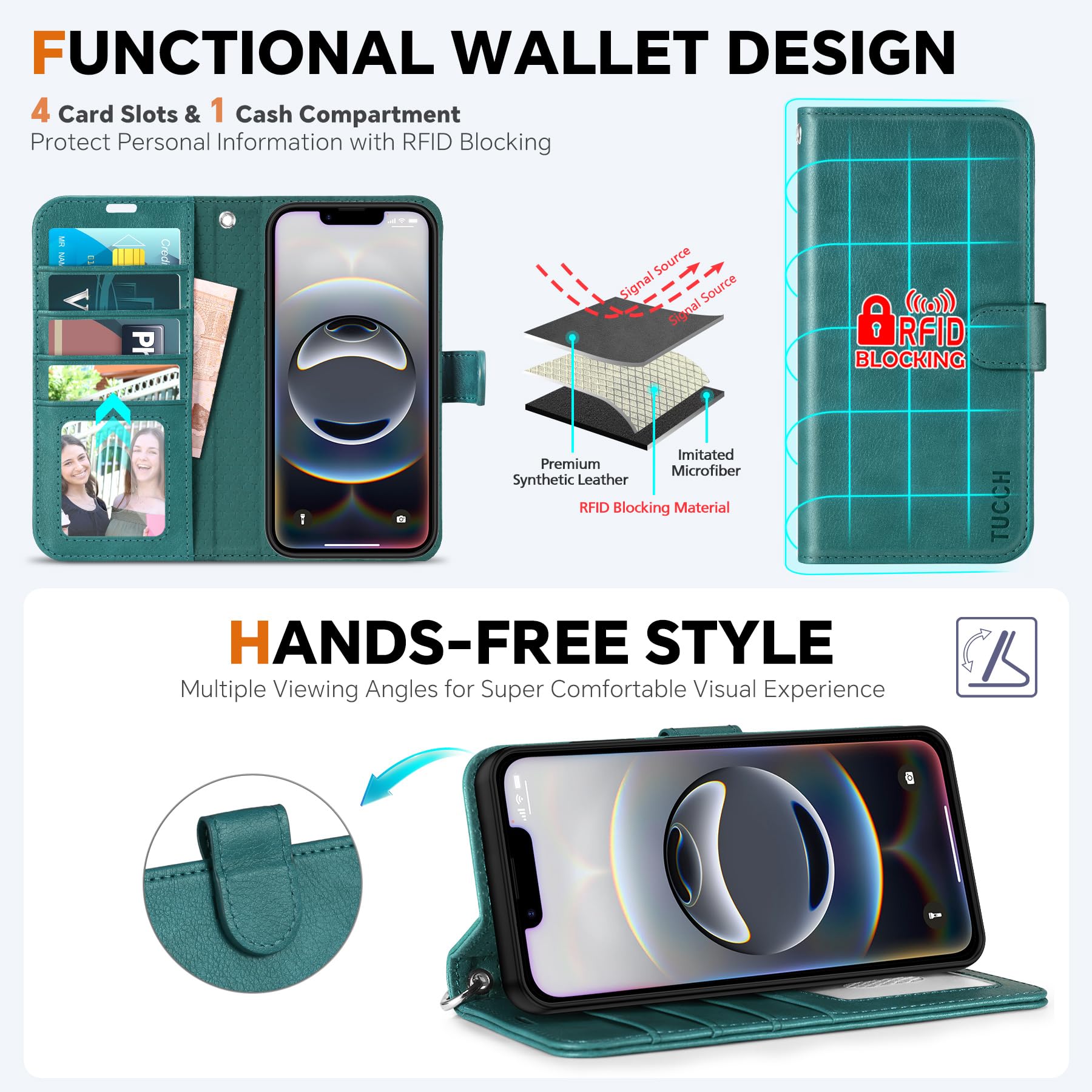 iPhone 16e Wallet 6.1", [Wrist Strap] [Detachable] Magnetic PU Leather Wallet Case RFID Blocking [Wireless Charging] 4 Card Holders Stand Folio Cover for iPhone 16e, Plum Purple