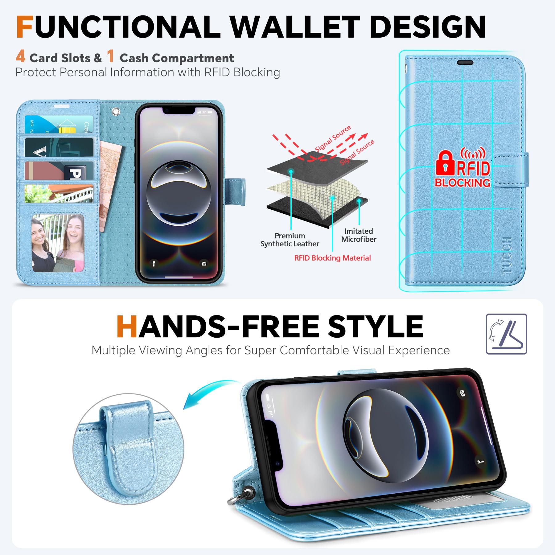 iPhone 16e Wallet 6.1", [Wrist Strap] [Detachable] Magnetic PU Leather Wallet Case RFID Blocking [Wireless Charging] 4 Card Holders Stand Folio Cover for iPhone 16e, Plum Purple