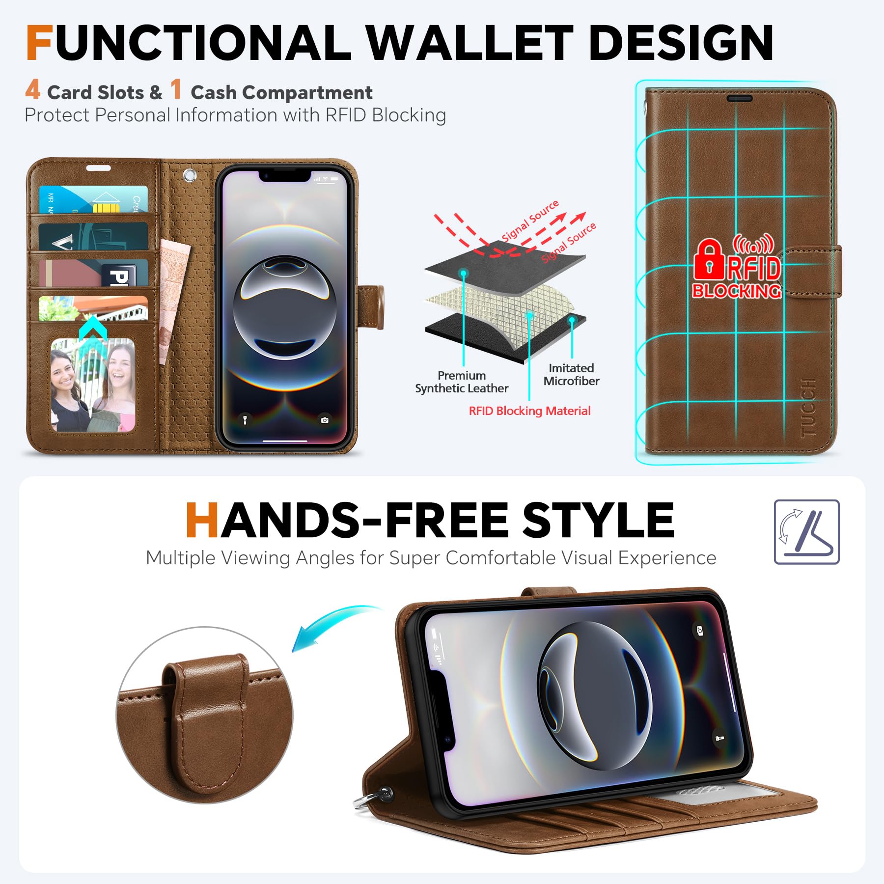 iPhone 16e Wallet 6.1", [Wrist Strap] [Detachable] Magnetic PU Leather Wallet Case RFID Blocking [Wireless Charging] 4 Card Holders Stand Folio Cover for iPhone 16e, Plum Purple