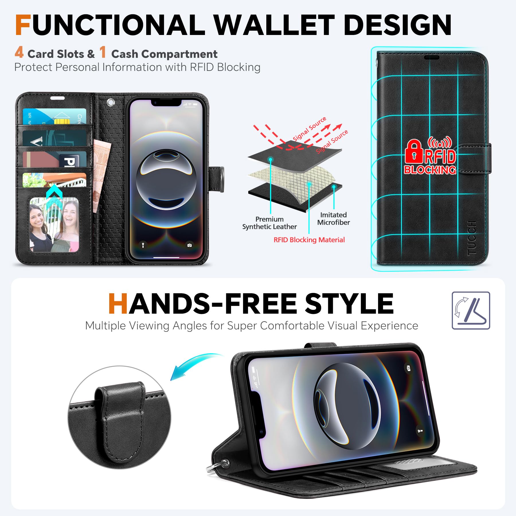 iPhone 16e Wallet 6.1", [Wrist Strap] [Detachable] Magnetic PU Leather Wallet Case RFID Blocking [Wireless Charging] 4 Card Holders Stand Folio Cover for iPhone 16e, Plum Purple