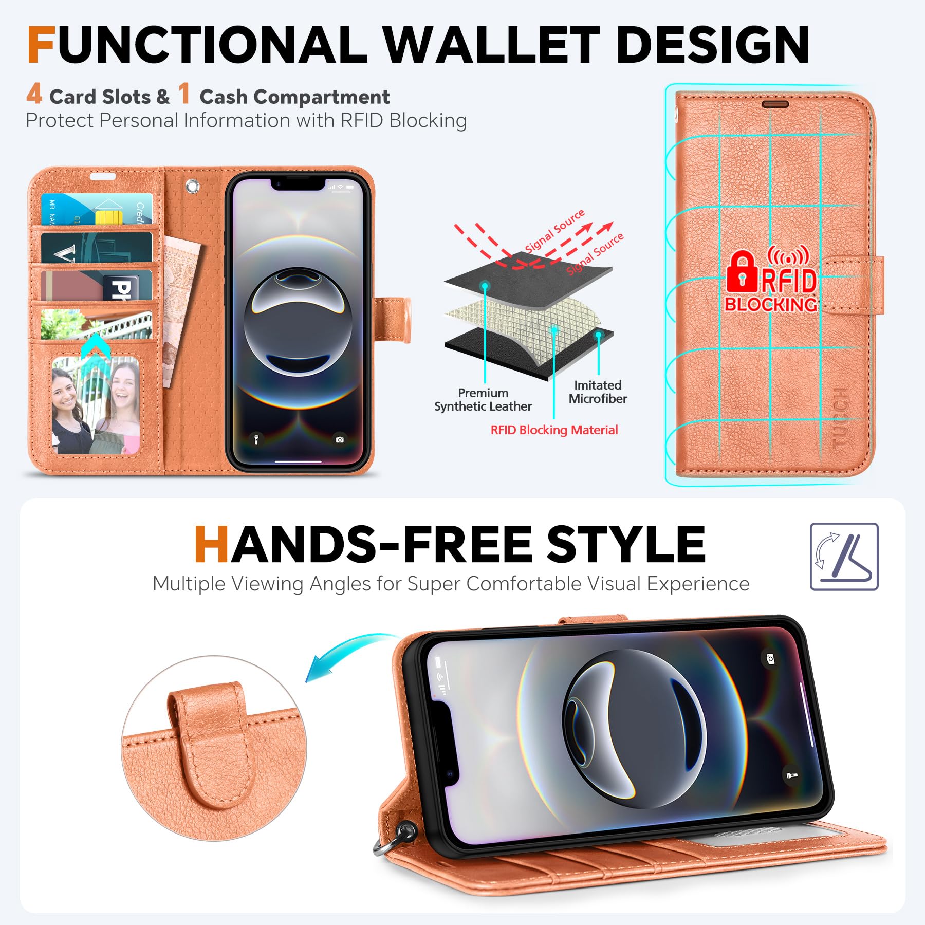 iPhone 16e Wallet 6.1", [Wrist Strap] [Detachable] Magnetic PU Leather Wallet Case RFID Blocking [Wireless Charging] 4 Card Holders Stand Folio Cover for iPhone 16e, Plum Purple