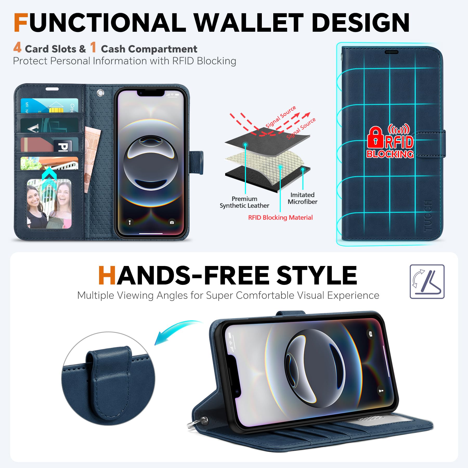 iPhone 16e Wallet 6.1", [Wrist Strap] [Detachable] Magnetic PU Leather Wallet Case RFID Blocking [Wireless Charging] 4 Card Holders Stand Folio Cover for iPhone 16e, Plum Purple