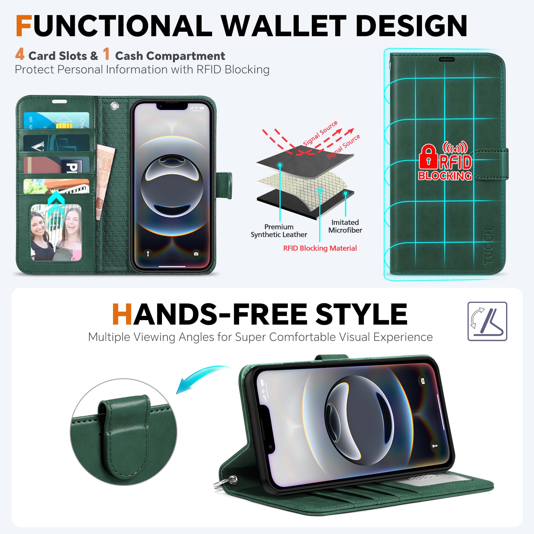 iPhone 16e Wallet 6.1", [Wrist Strap] [Detachable] Magnetic PU Leather Wallet Case RFID Blocking [Wireless Charging] 4 Card Holders Stand Folio Cover for iPhone 16e, Plum Purple