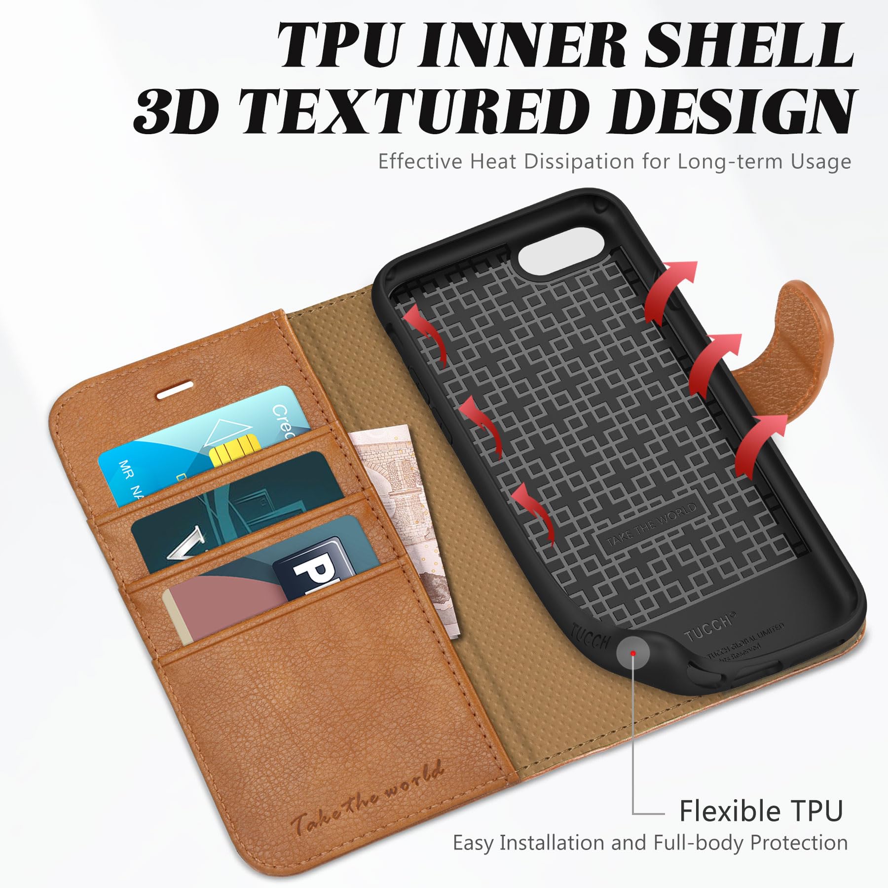 iPhone SE 2022/ iPhone 7/8/iPhone SE 2020, PU Leather 3 Card Slots Stand Magnetic Flip Folio Cover TPU Shockproof Inner Shell, Black