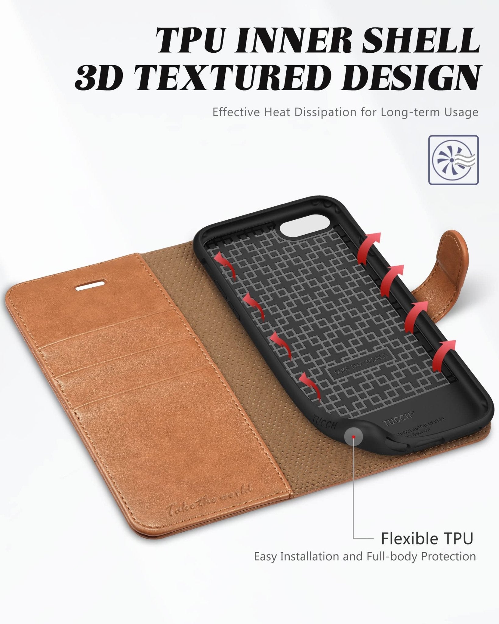 iPhone SE 2022/ iPhone 7/8/iPhone SE 2020, PU Leather 3 Card Slots Stand Magnetic Flip Folio Cover TPU Shockproof Inner Shell, Black