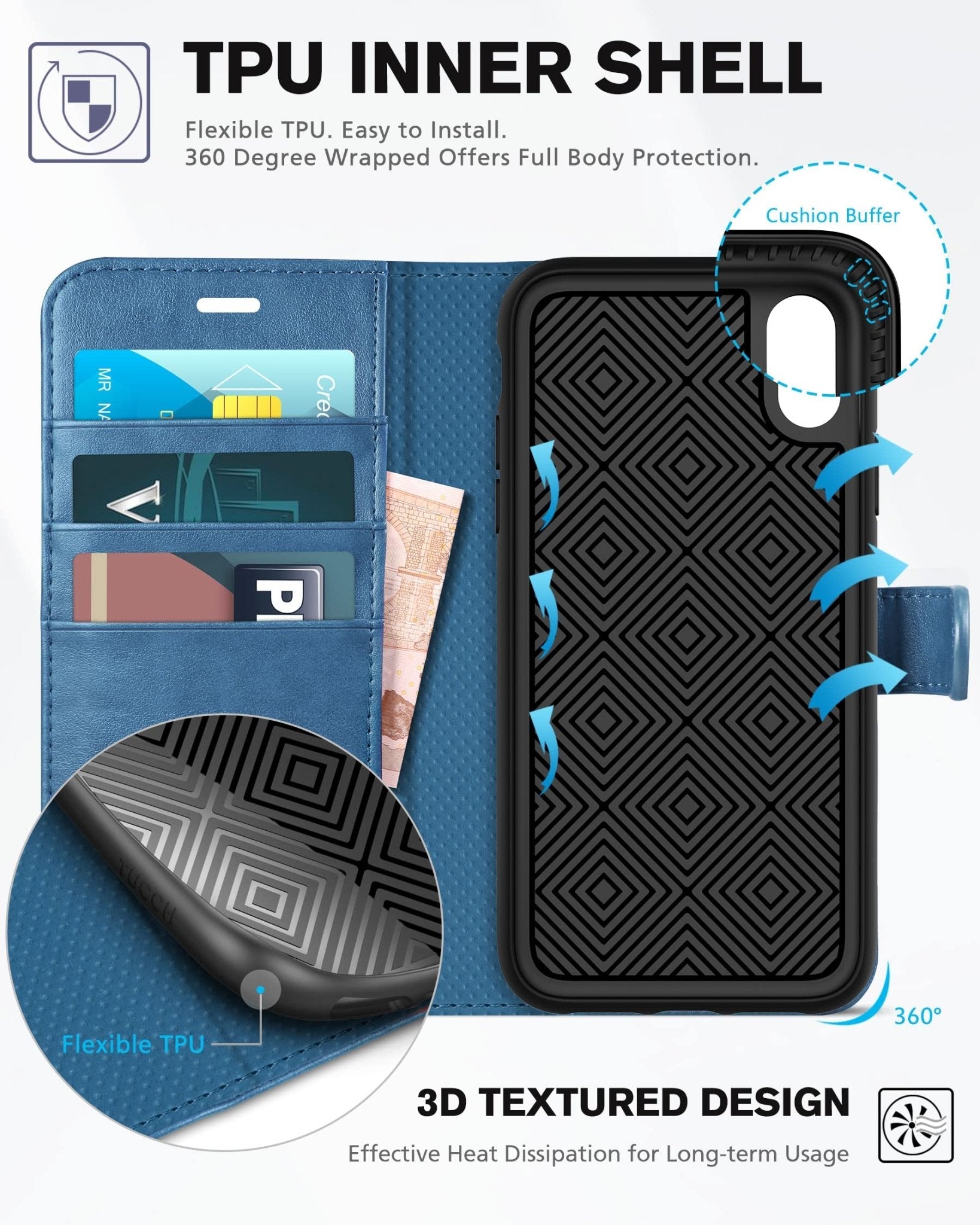 iPhone XR, Kickstand RFID Blocking Credit Card Slot PU Leather Folio Phone Cover with Wireless Charging [Shockproof TPU Shell] Compatible with iPhone XR 6.1, Black