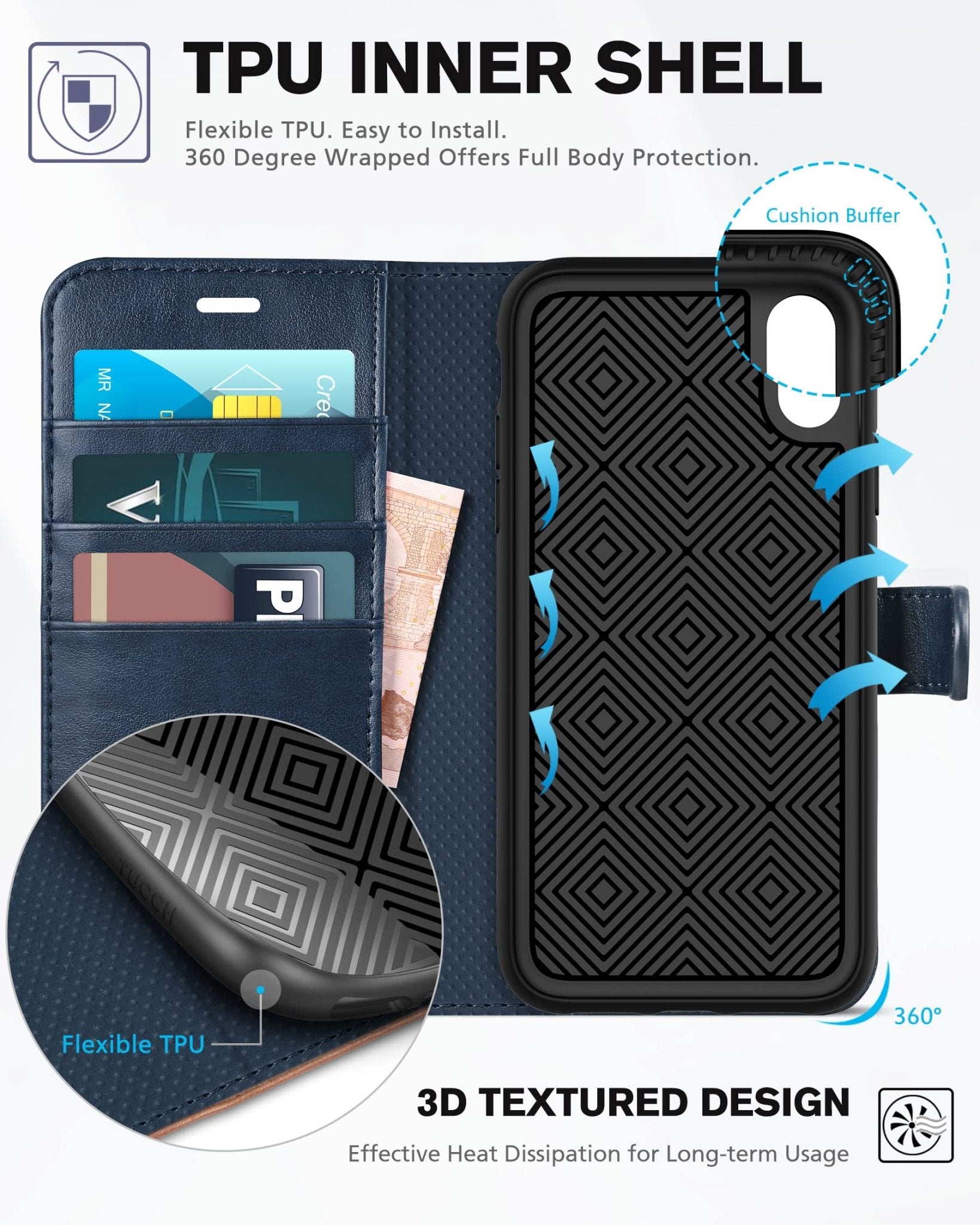 iPhone XR, Kickstand RFID Blocking Credit Card Slot PU Leather Folio Phone Cover with Wireless Charging [Shockproof TPU Shell] Compatible with iPhone XR 6.1, Black