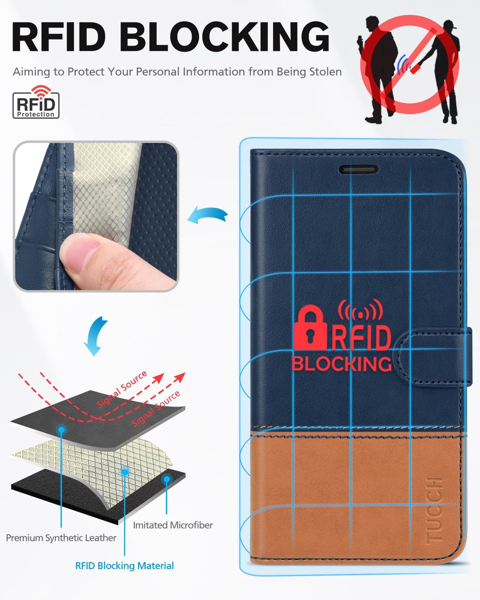 iPhone XR, Kickstand RFID Blocking Credit Card Slot PU Leather Folio Phone Cover with Wireless Charging [Shockproof TPU Shell] Compatible with iPhone XR 6.1, Black