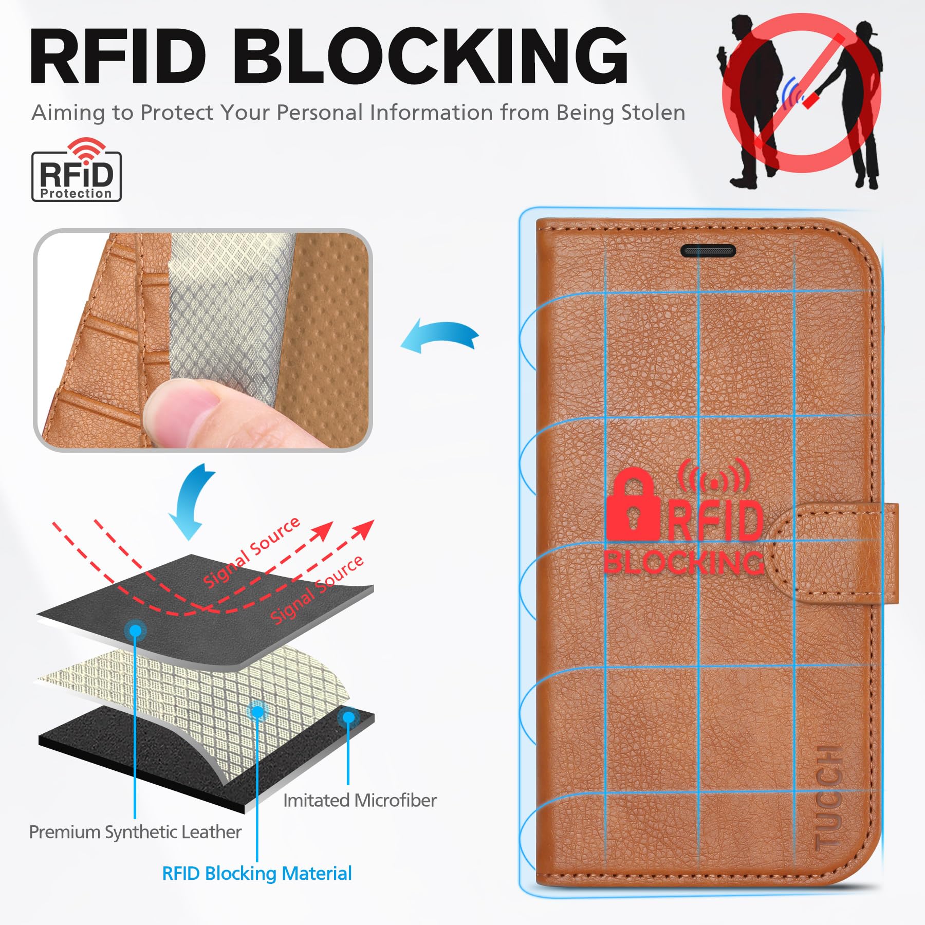 iPhone XR, Kickstand RFID Blocking Credit Card Slot PU Leather Folio Phone Cover with Wireless Charging [Shockproof TPU Shell] Compatible with iPhone XR 6.1, Black