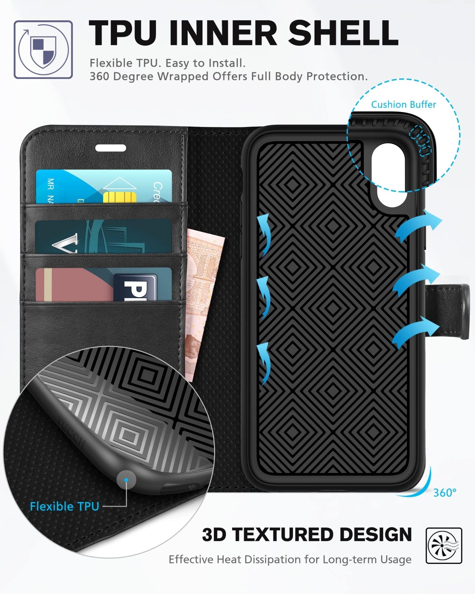 iPhone XR, Kickstand RFID Blocking Credit Card Slot PU Leather Folio Phone Cover with Wireless Charging [Shockproof TPU Shell] Compatible with iPhone XR 6.1, Black