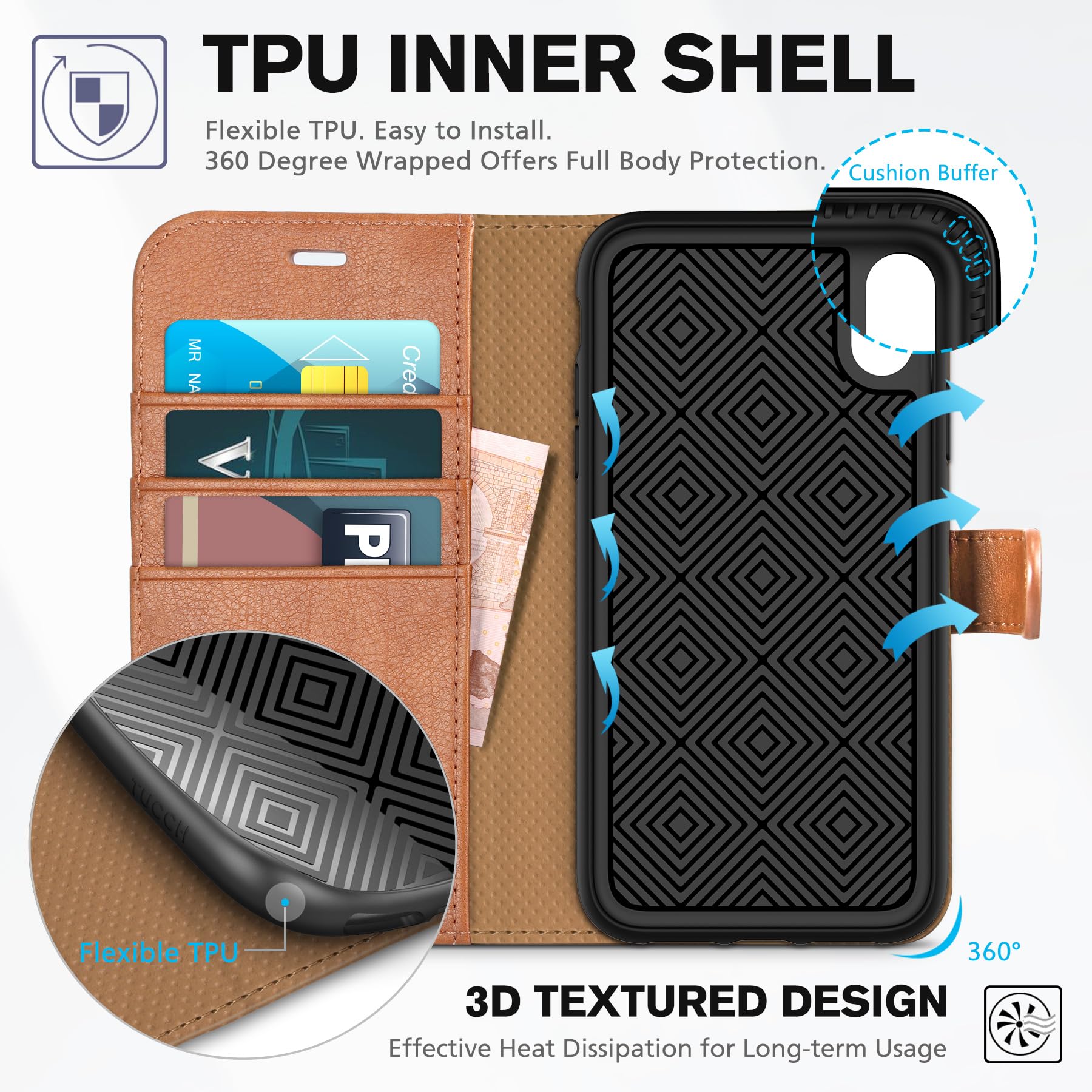 iPhone XR, Kickstand RFID Blocking Credit Card Slot PU Leather Folio Phone Cover with Wireless Charging [Shockproof TPU Shell] Compatible with iPhone XR 6.1, Black