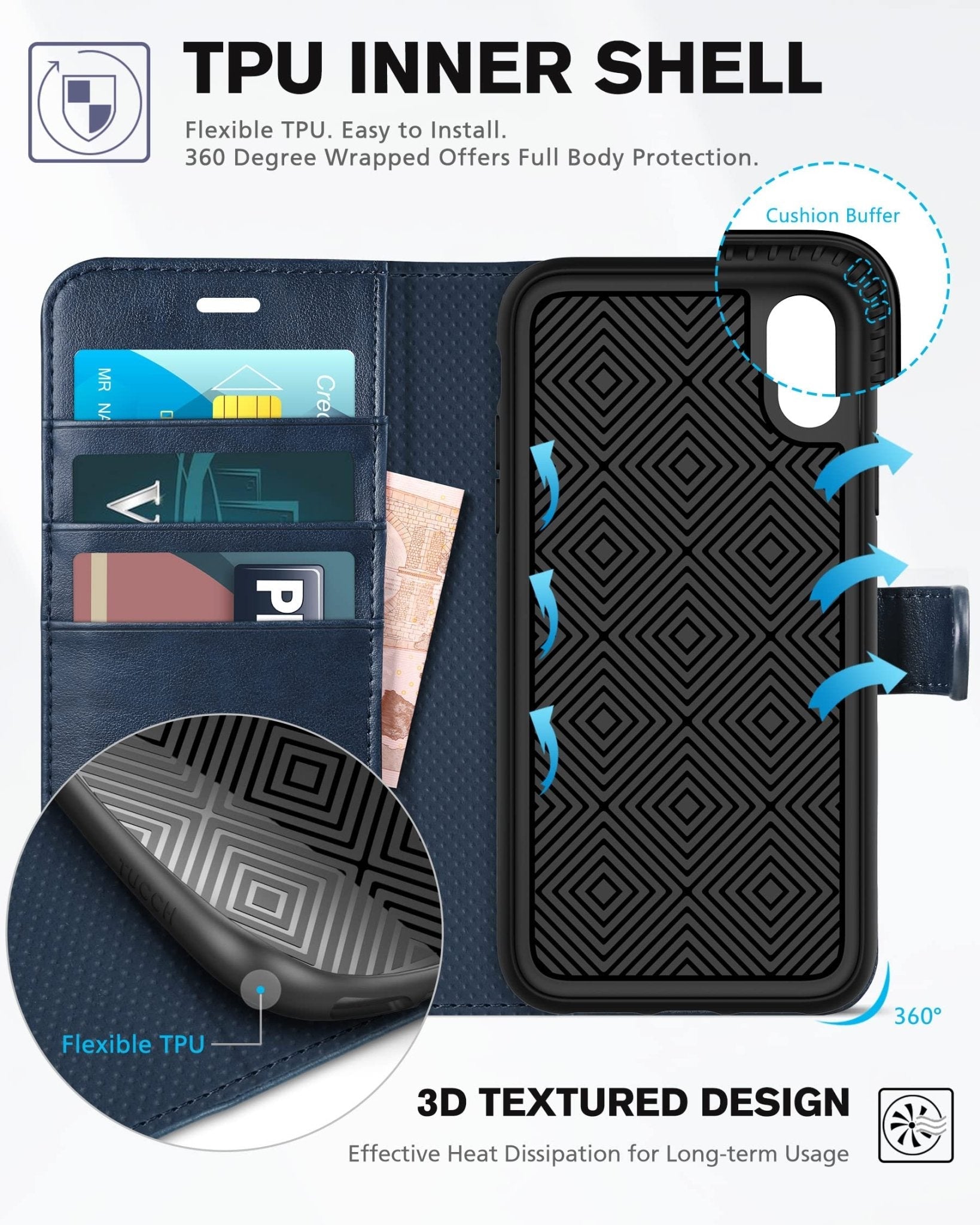 iPhone XR, Kickstand RFID Blocking Credit Card Slot PU Leather Folio Phone Cover with Wireless Charging [Shockproof TPU Shell] Compatible with iPhone XR 6.1, Black