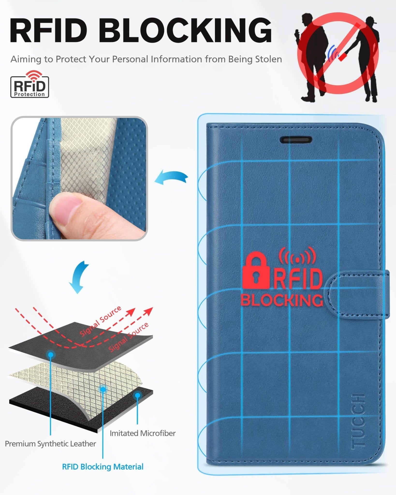 iPhone XR, Kickstand RFID Blocking Credit Card Slot PU Leather Folio Phone Cover with Wireless Charging [Shockproof TPU Shell] Compatible with iPhone XR 6.1, Black