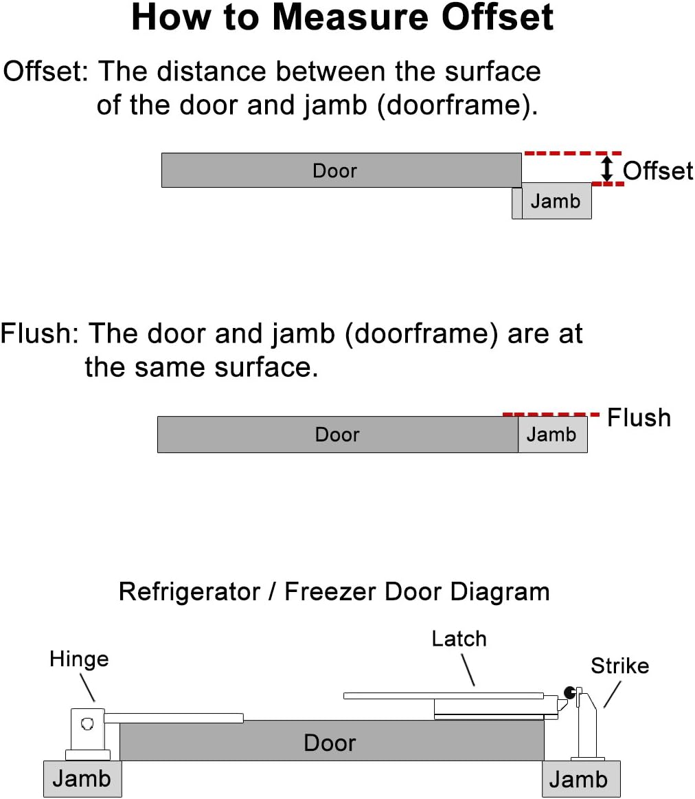 Kason 1248 Series Spring-Assisted Cam-Lift Walk-in Hinge with 1-5/8" Offset Polished Chrome NSF Approved 1248-C158