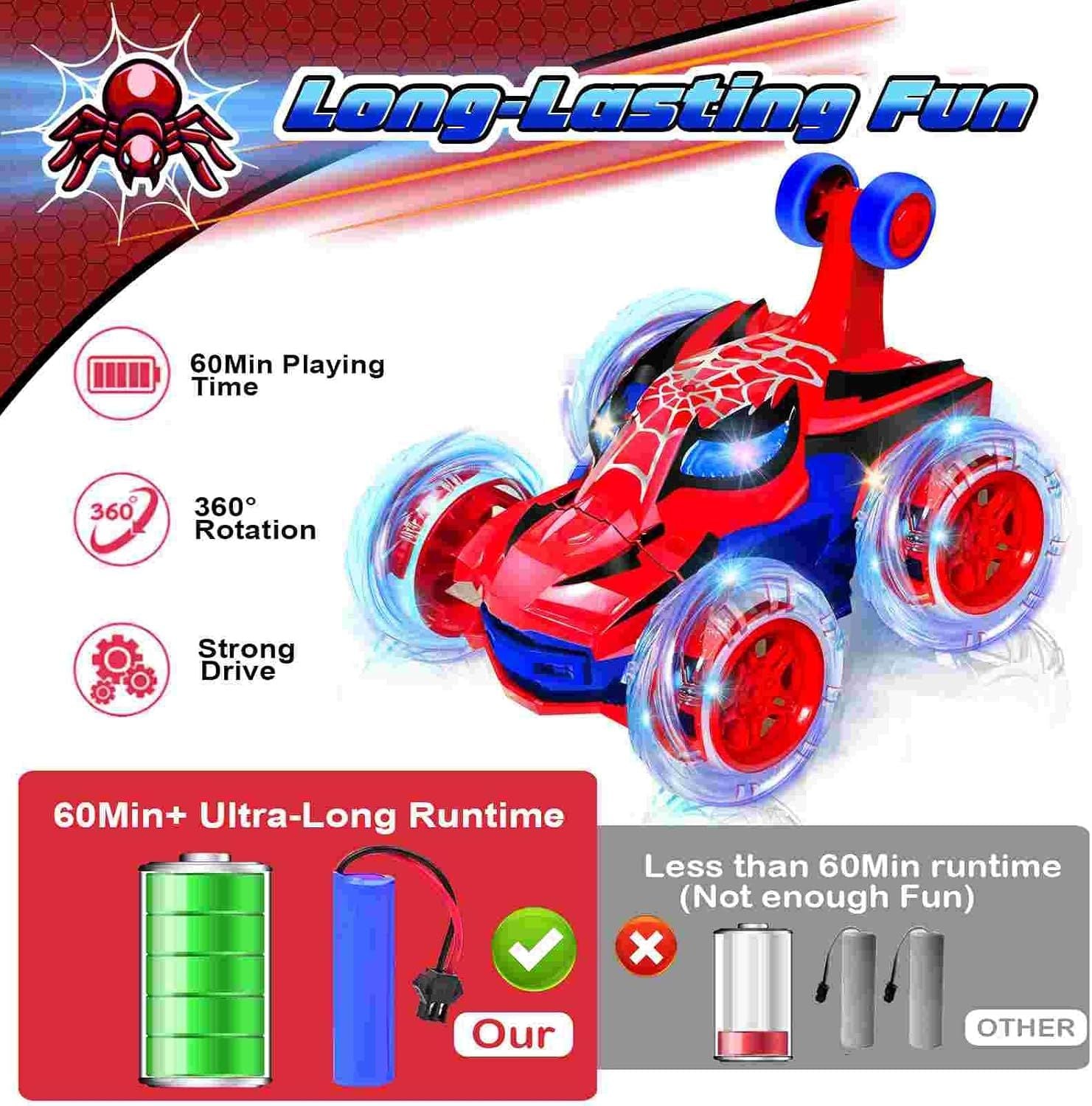 Kids Toys Spider RC Car for Boys 4-7 - Cool Spider Monster Remote Control Crawler Toy 360° Flip Fast Stunt & 4WD Light Up Wheel - Fun Boy Gift Idea for Birthday Chirstmas Stuff Age 3 4 5 6 7 8