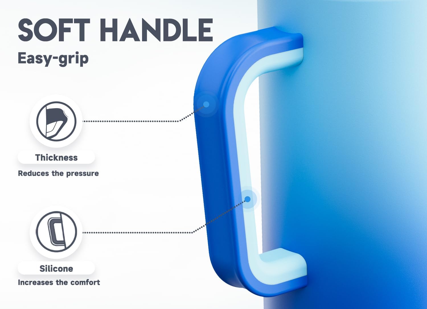 Meoky 40 oz Tumbler with Handle and Straw, 32 oz Tumbler with Handle, Insulated Tumbler with Lid and Straw, Stainless Steel Travel Mug, Keeps Cold, 100% Leak Proof, Fits in Car Cup Holder (Sky)