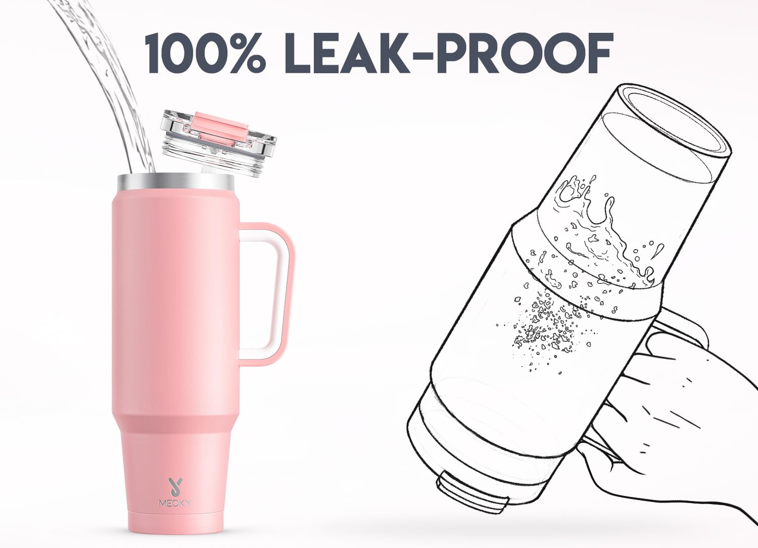 Meoky 40 oz Tumbler with Handle and Straw, Insulated Tumbler with Lid and Straw, Stainless Steel Travel Mug, Keeps Cold for 34 Hours, 100% Leak Proof, Fits in Car Cup Holder (Night)