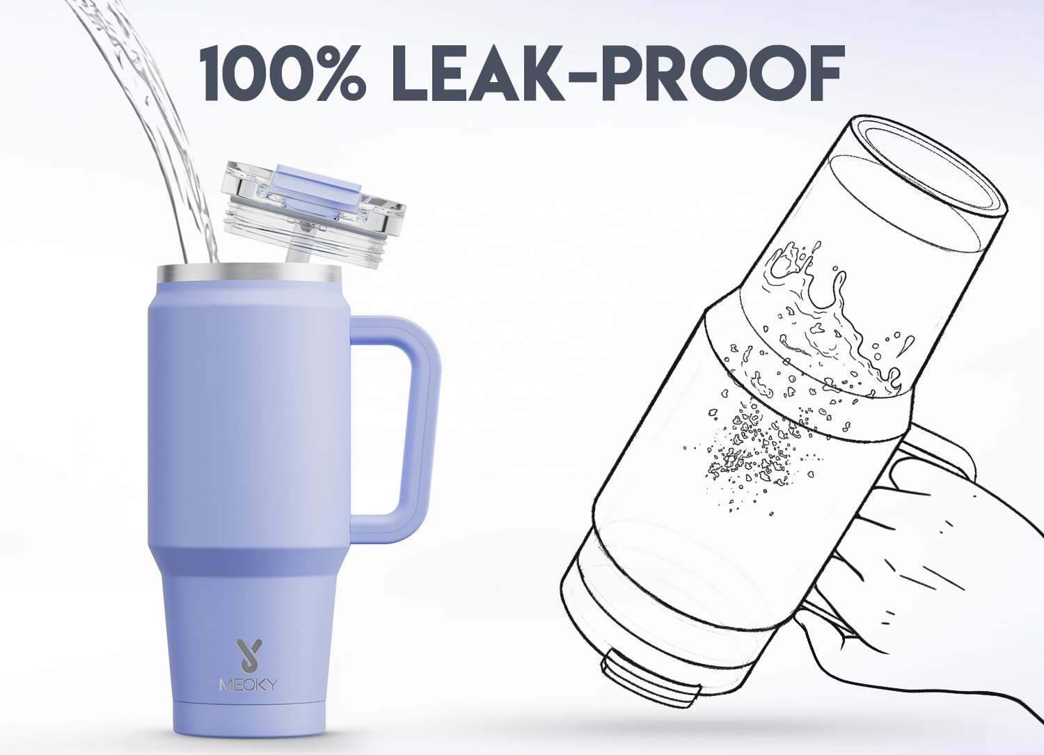 Meoky 40 oz Tumbler with Handle and Straw, Insulated Tumbler with Lid and Straw, Stainless Steel Travel Mug, Keeps Cold for 34 Hours, 100% Leak Proof, Fits in Car Cup Holder (Night)