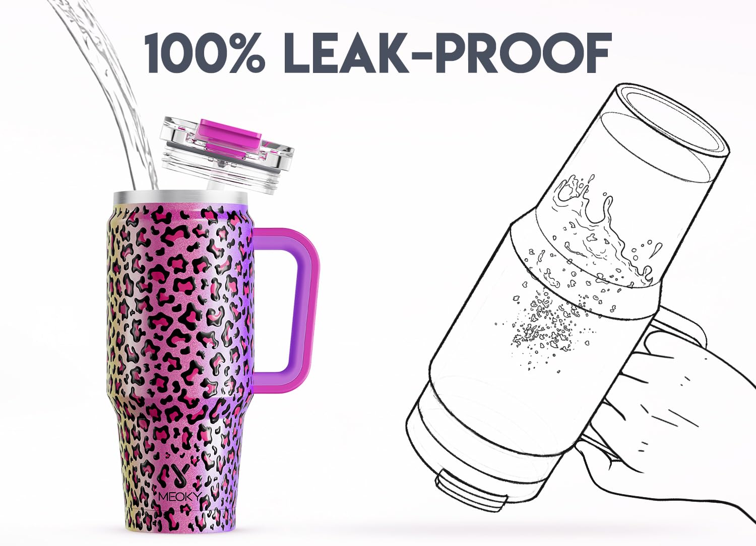 Meoky 40 oz Tumbler with Handle and Straw, Insulated Tumbler with Lid and Straw, Stainless Steel Travel Mug, Keeps Cold for 34 Hours, 100% Leak Proof, Fits in Car Cup Holder (Night)