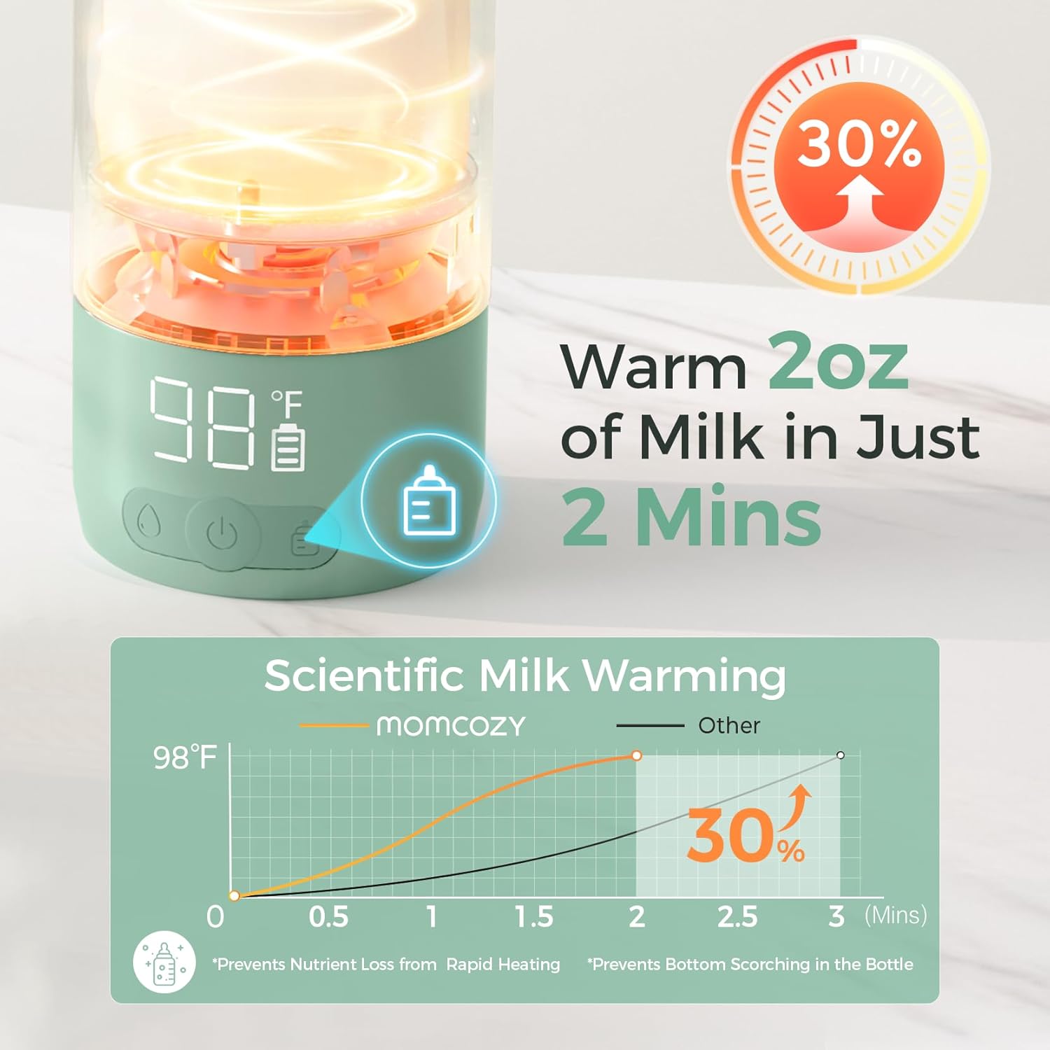 Momcozy Portable Milk Warmer for Travel – Dual Heating Modes for Breast Milk & Water, Portable Bottle Warmer with Fast Heating & Long Battery Life, 17 Ounces Large Capacity to Meet Your All-Day Needs