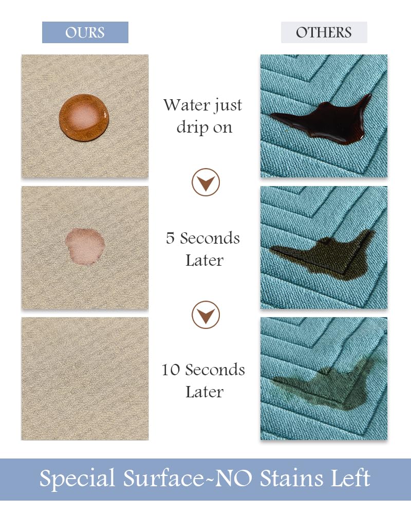 MontVoo-Bath Mat-Bathroom Mat Rug Non Slip Super Absorbent Stain Resistant Quick Dry Thin Bathroom Rug-Bath Mats for Bathroom Floor Bathtub Vanity-Bathmat Bath Rug Easy Care-17"x27" Grey