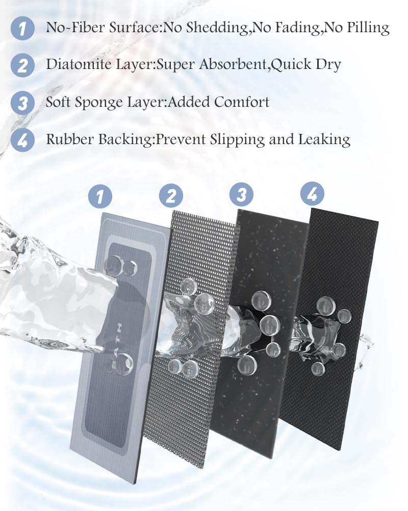 MontVoo-Bath Mat-Bathroom Mat Rug Non Slip Super Absorbent Stain Resistant Quick Dry Thin Bathroom Rug-Bath Mats for Bathroom Floor Bathtub Vanity-Bathmat Bath Rug Easy Care-17"x27" Grey