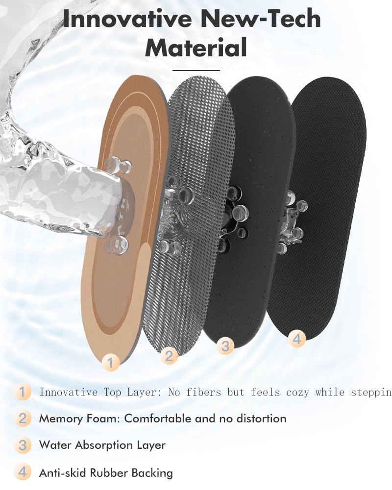 MontVoo Bath Mat - Non Slip, Quick Dry, Stain Resistant Bath Mat Rug for Bathroom Floor - Easy Care Shower Rug for Outside Bathtub - 17"x27" Darkgrey